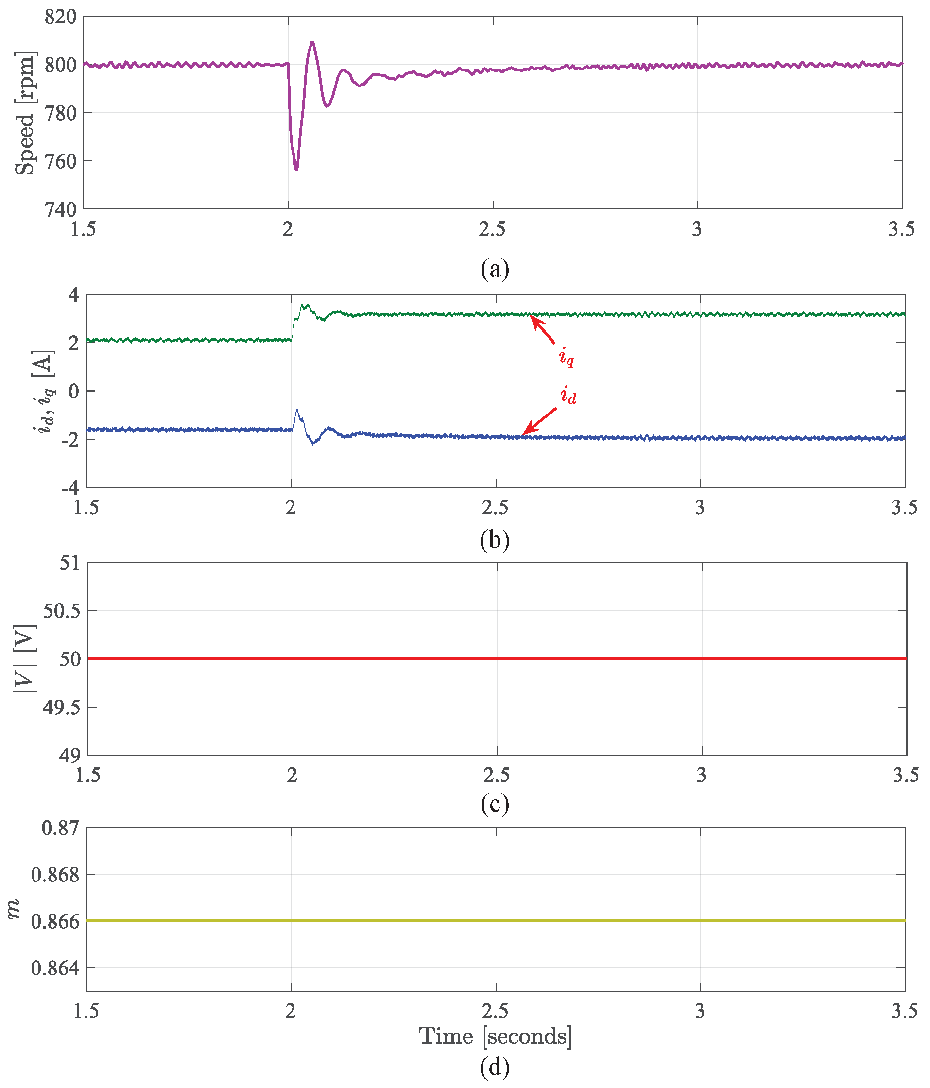 Aerospace 10 00168 g012