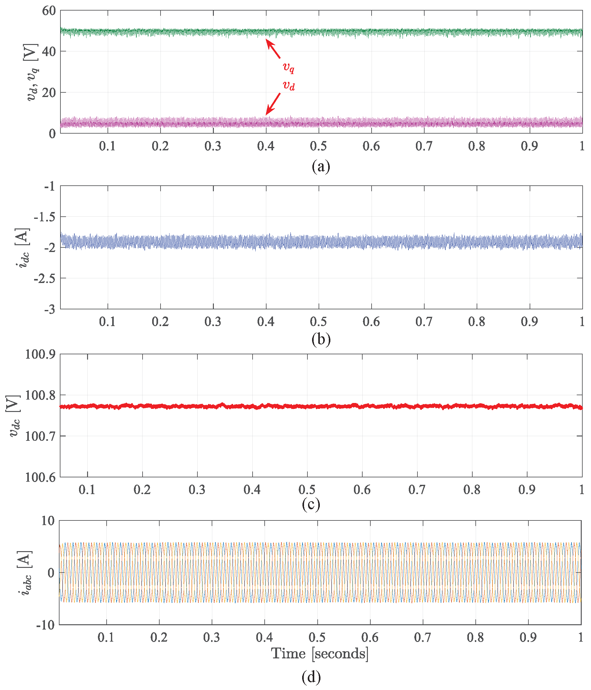 Aerospace 10 00168 g015