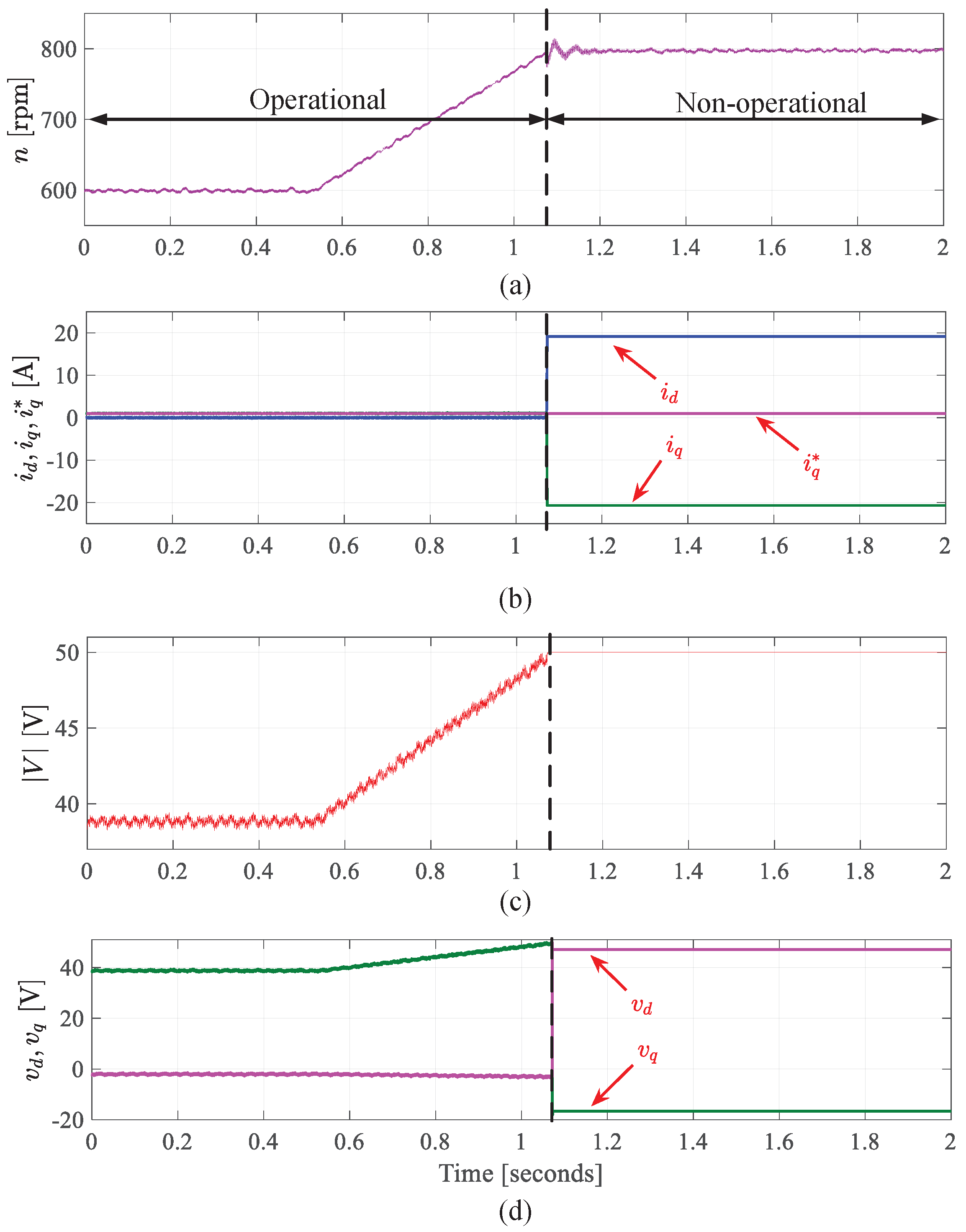 Aerospace 10 00168 g017