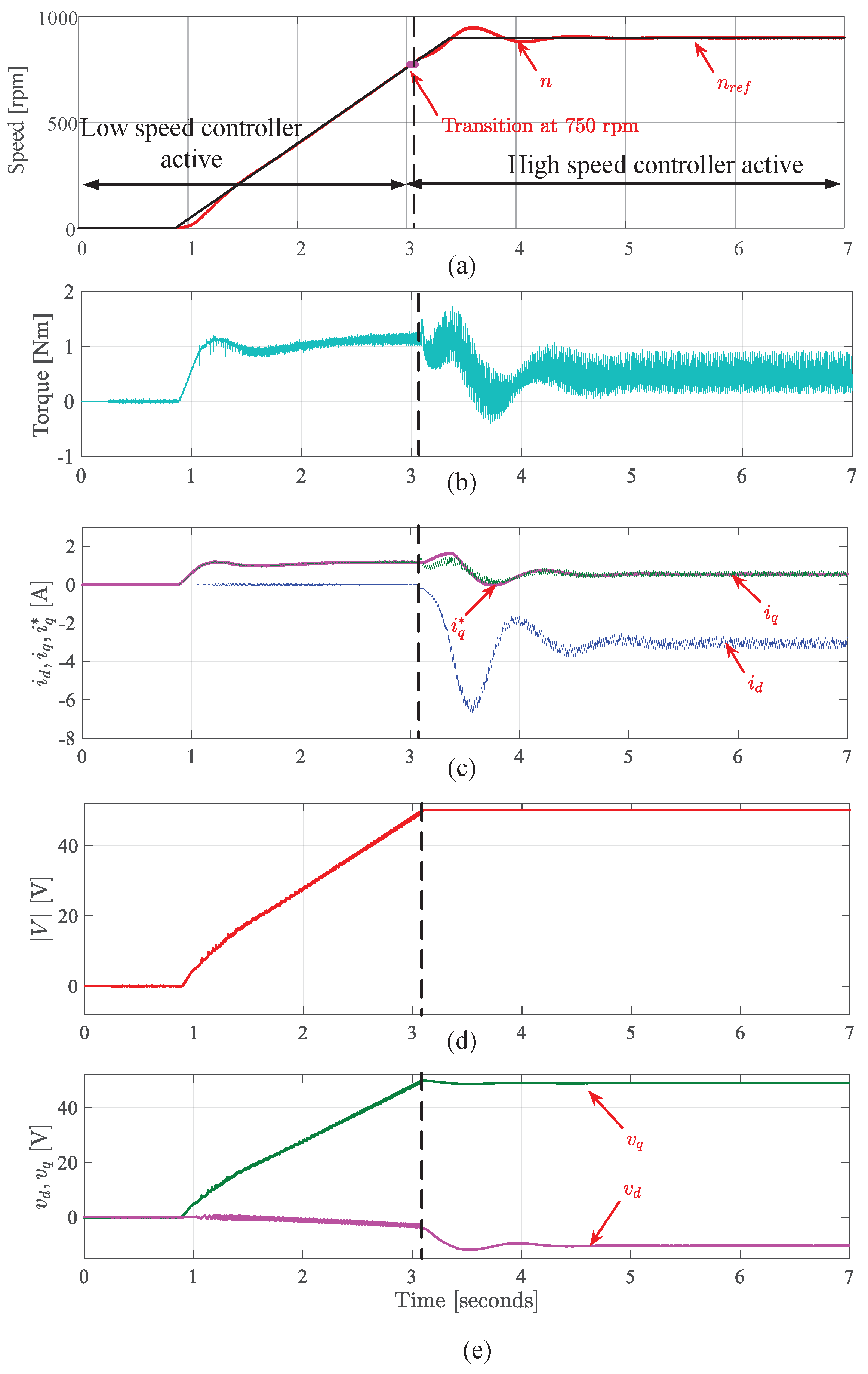 Aerospace 10 00168 g018