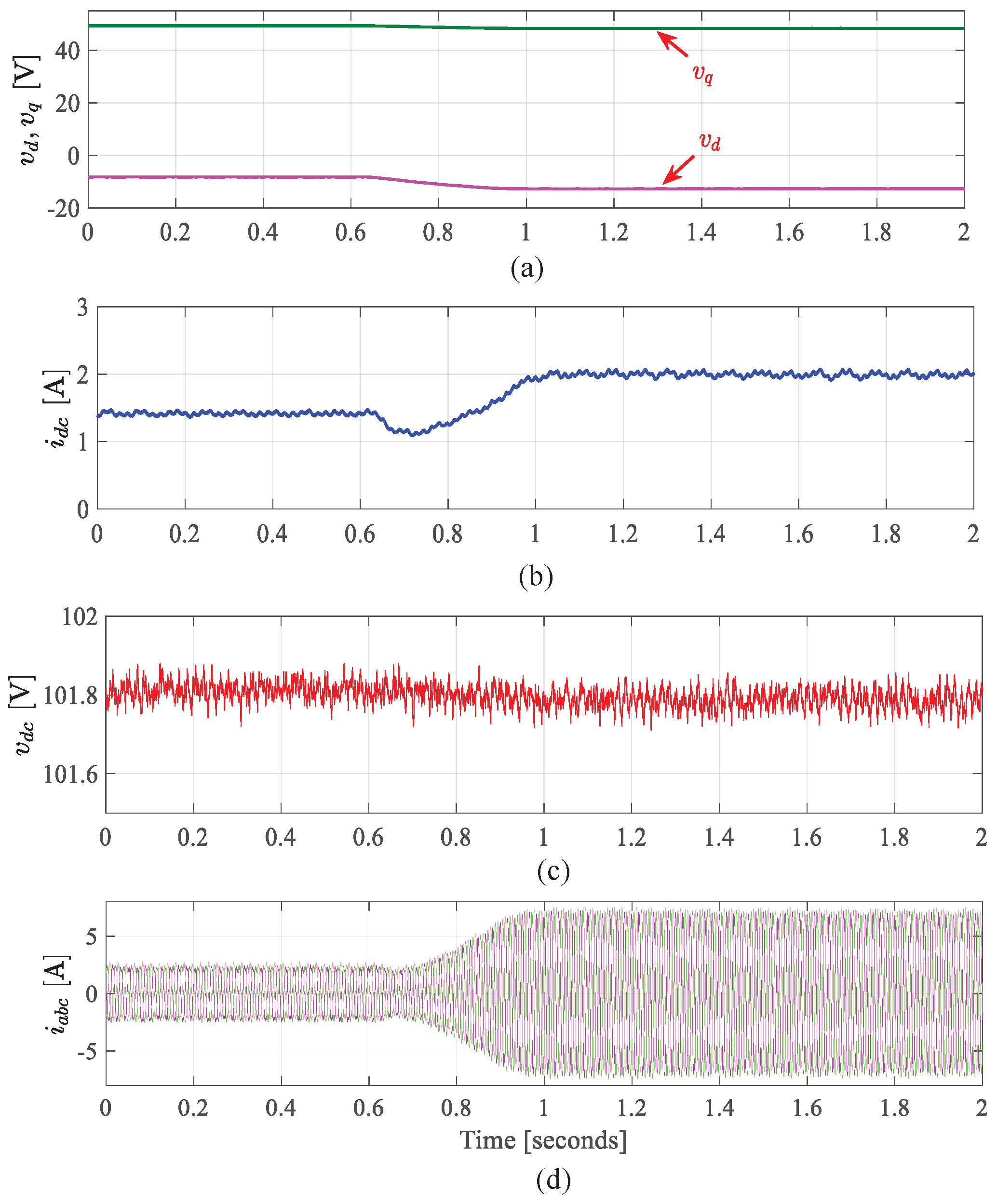 Aerospace 10 00168 g022