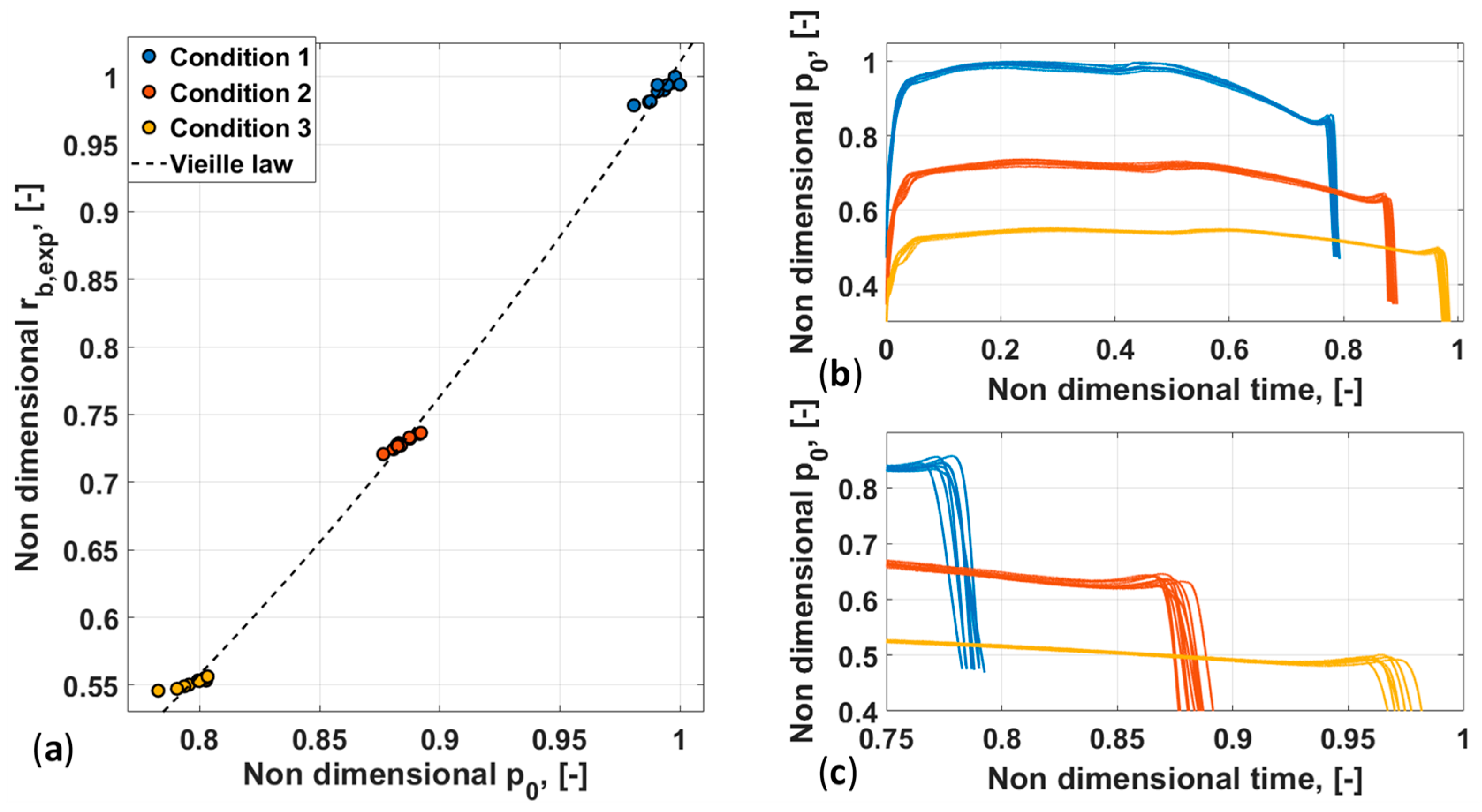 Aerospace 10 00169 g011