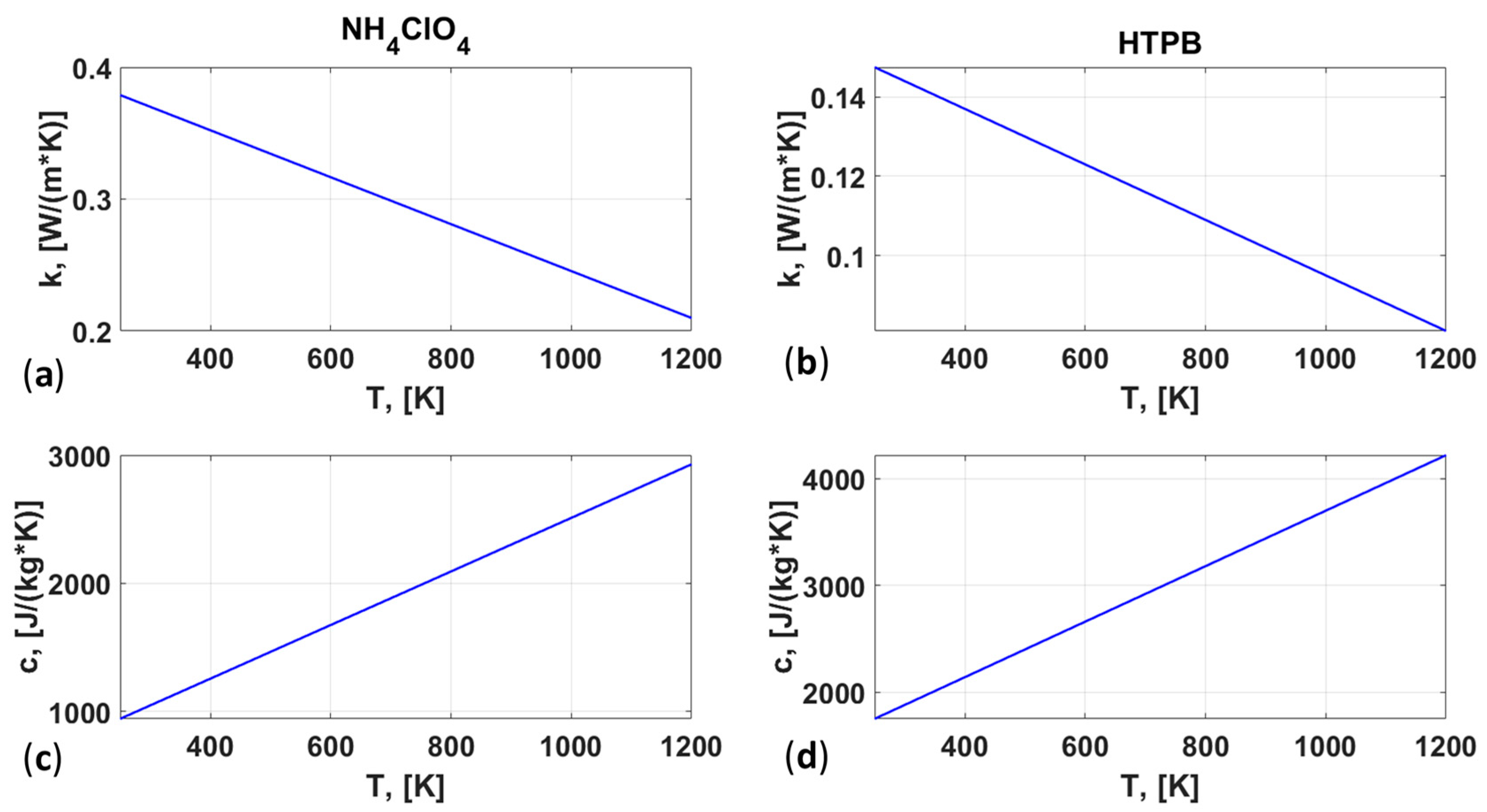 Aerospace 10 00169 g014