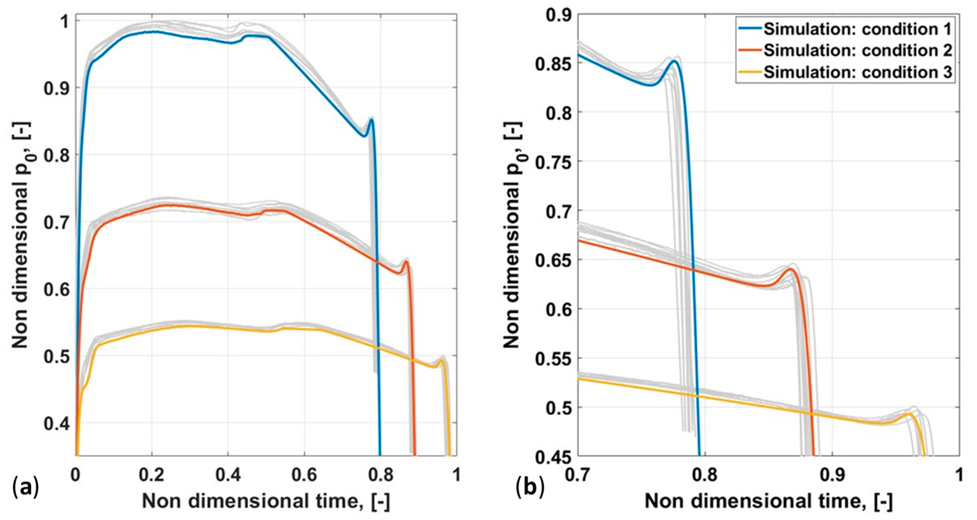 Aerospace 10 00169 g017