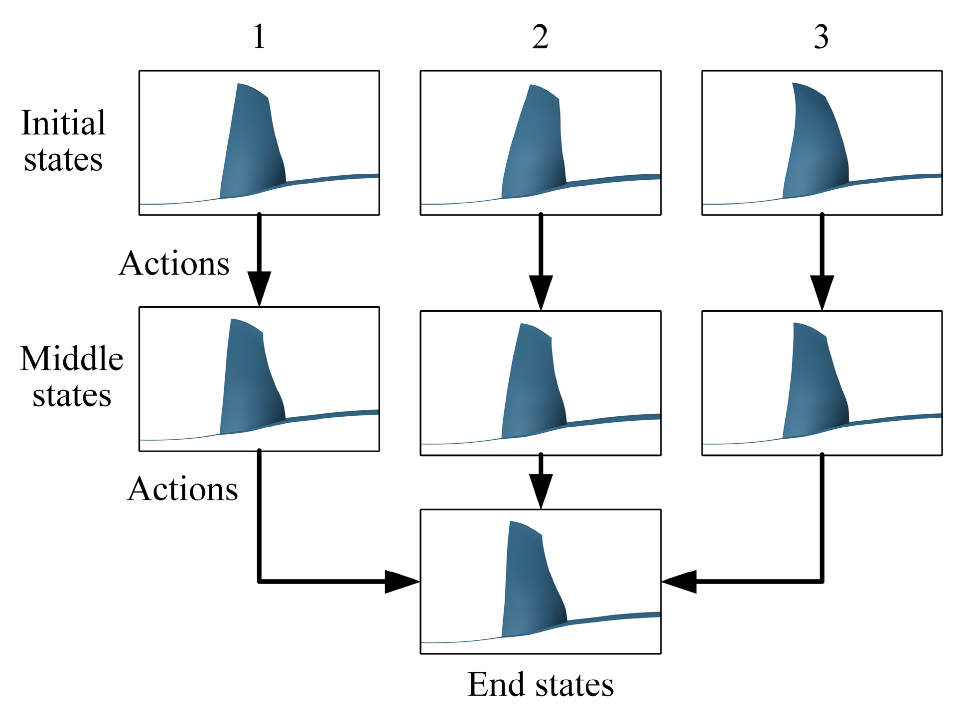 Aerospace 10 00171 g019