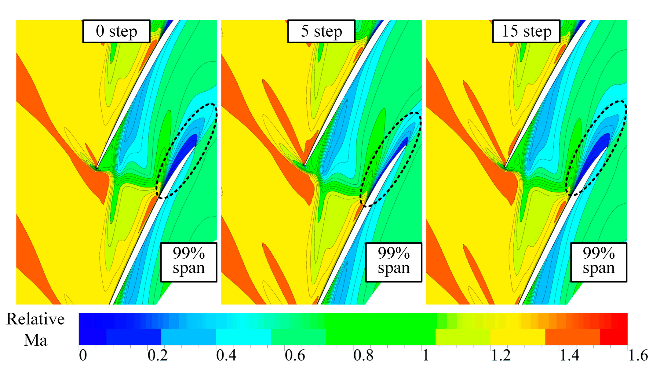 Aerospace 10 00171 g022