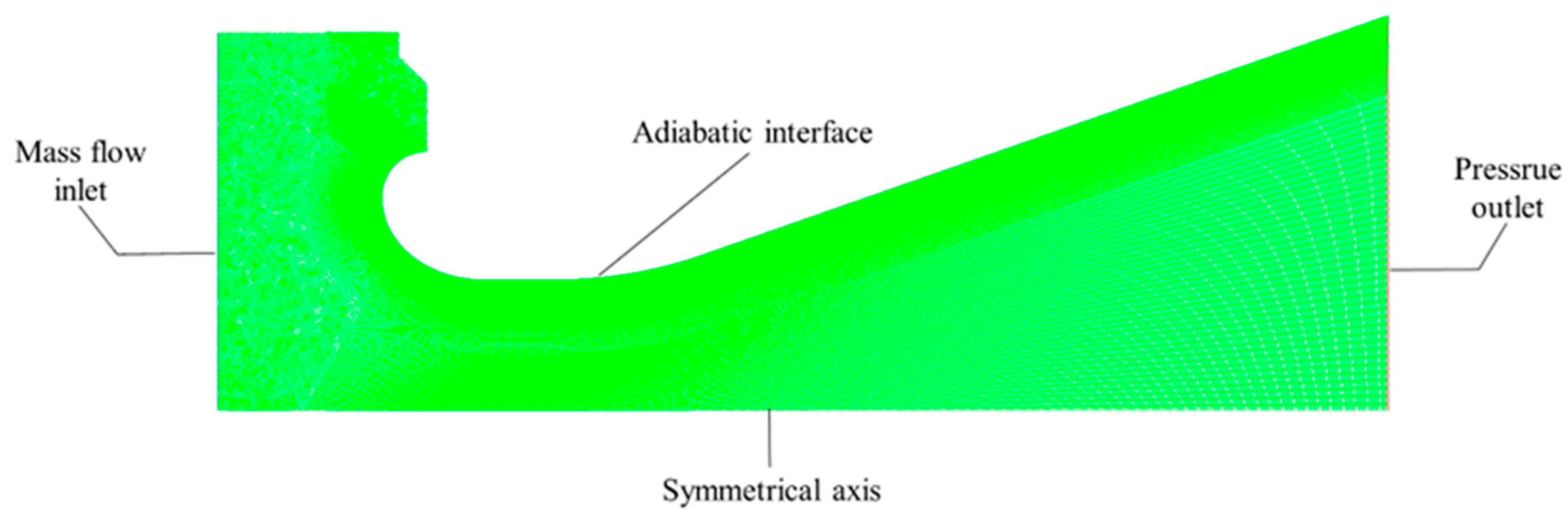 Aerospace 10 00172 g007 Aerospace 10 00172 g007