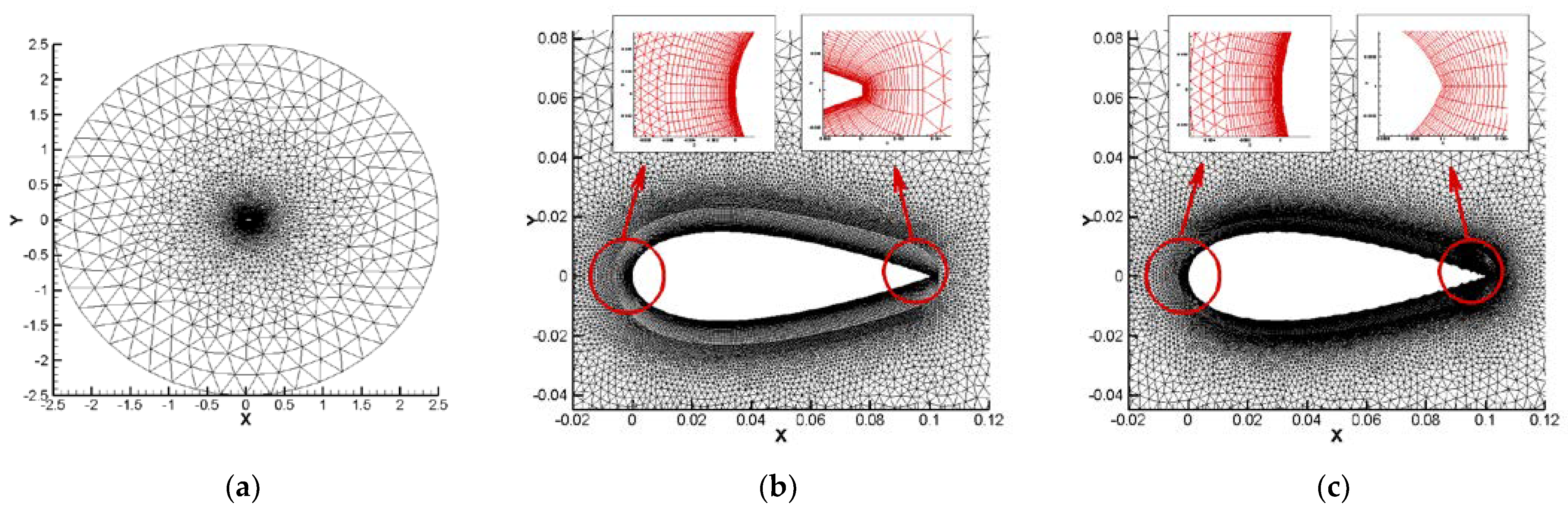 Aerospace 10 00174 g003 Aerospace 10 00174 g003