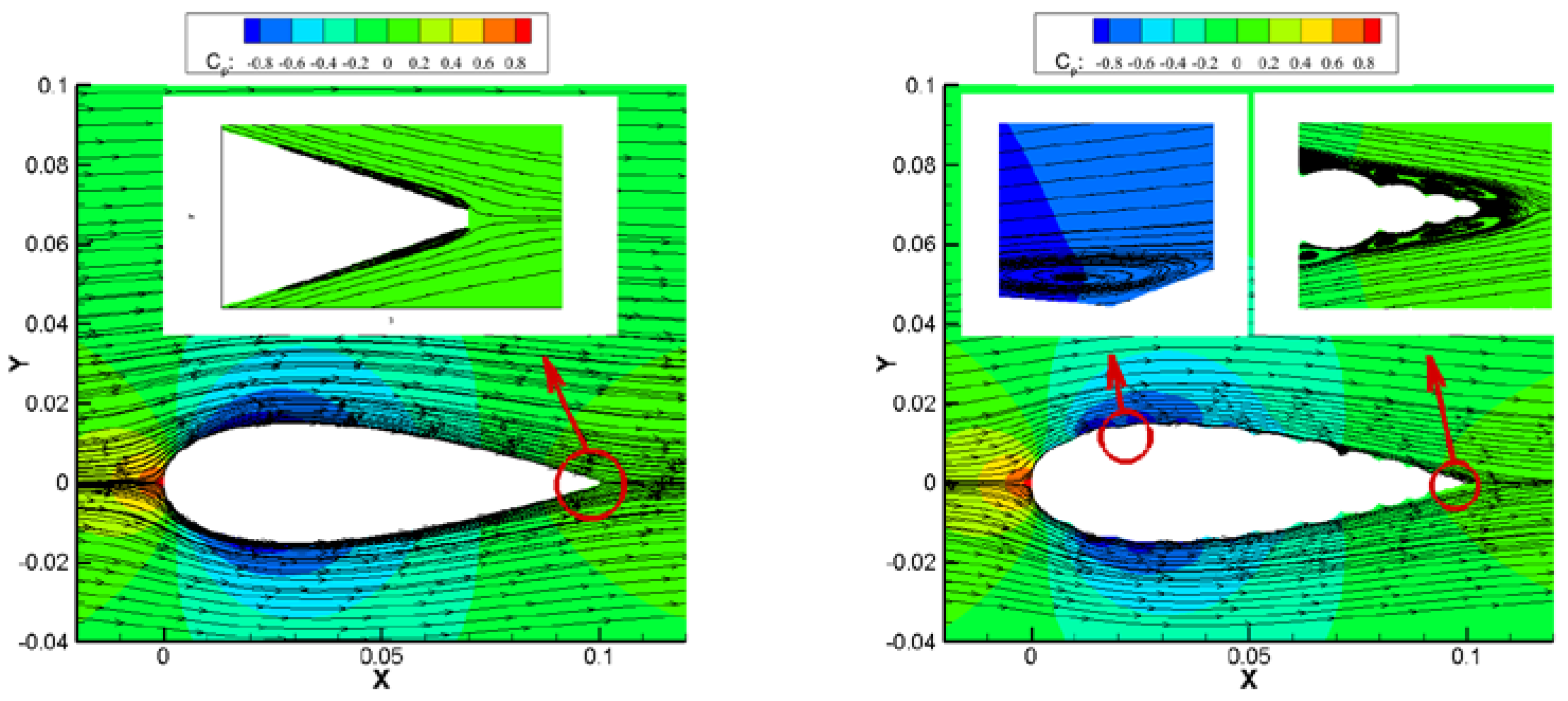 Aerospace 10 00174 g008a Aerospace 10 00174 g008a