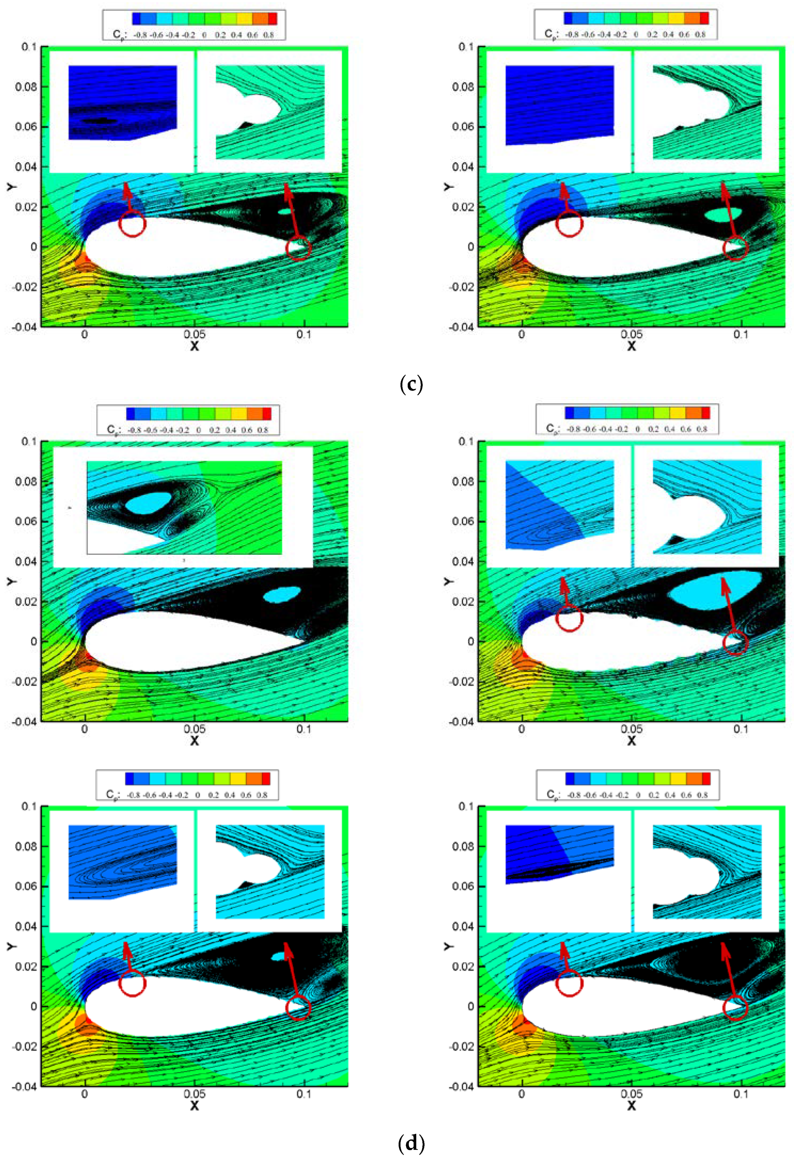 Aerospace 10 00174 g008c Aerospace 10 00174 g008c