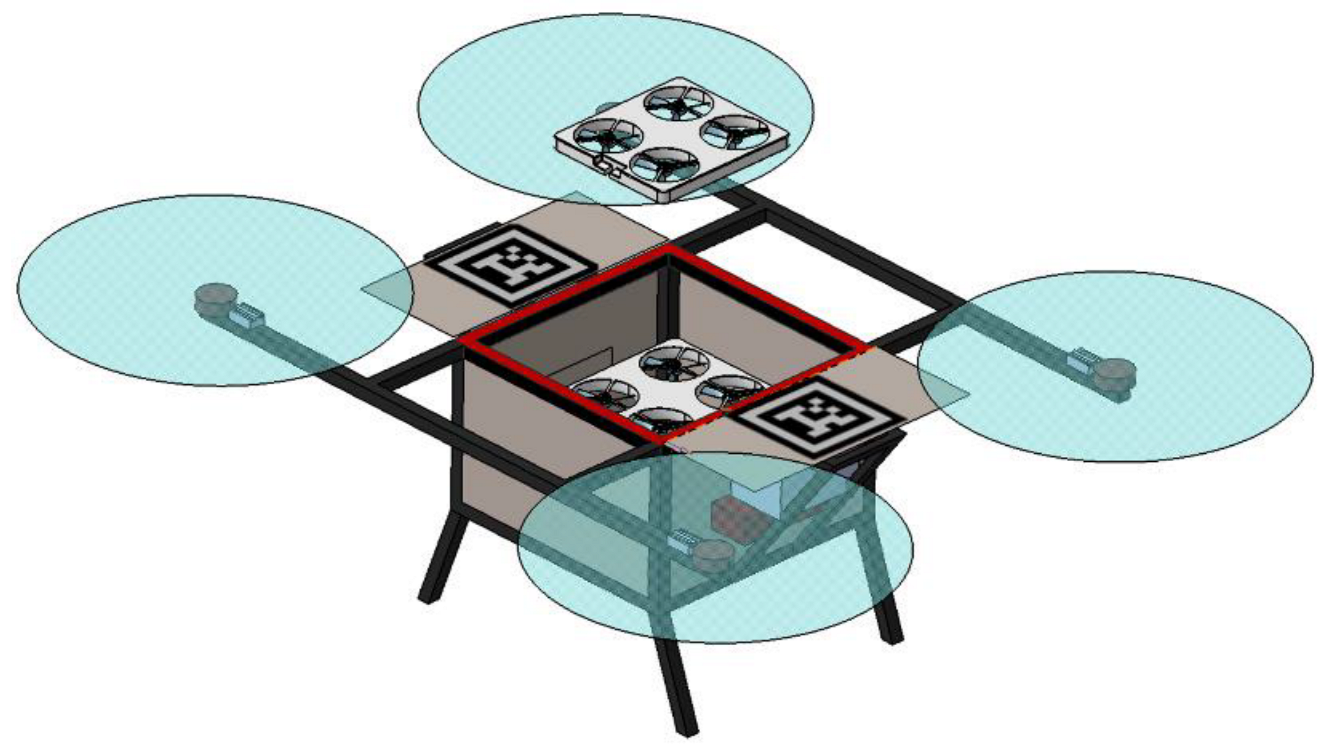 Aerospace 10 00175 g001