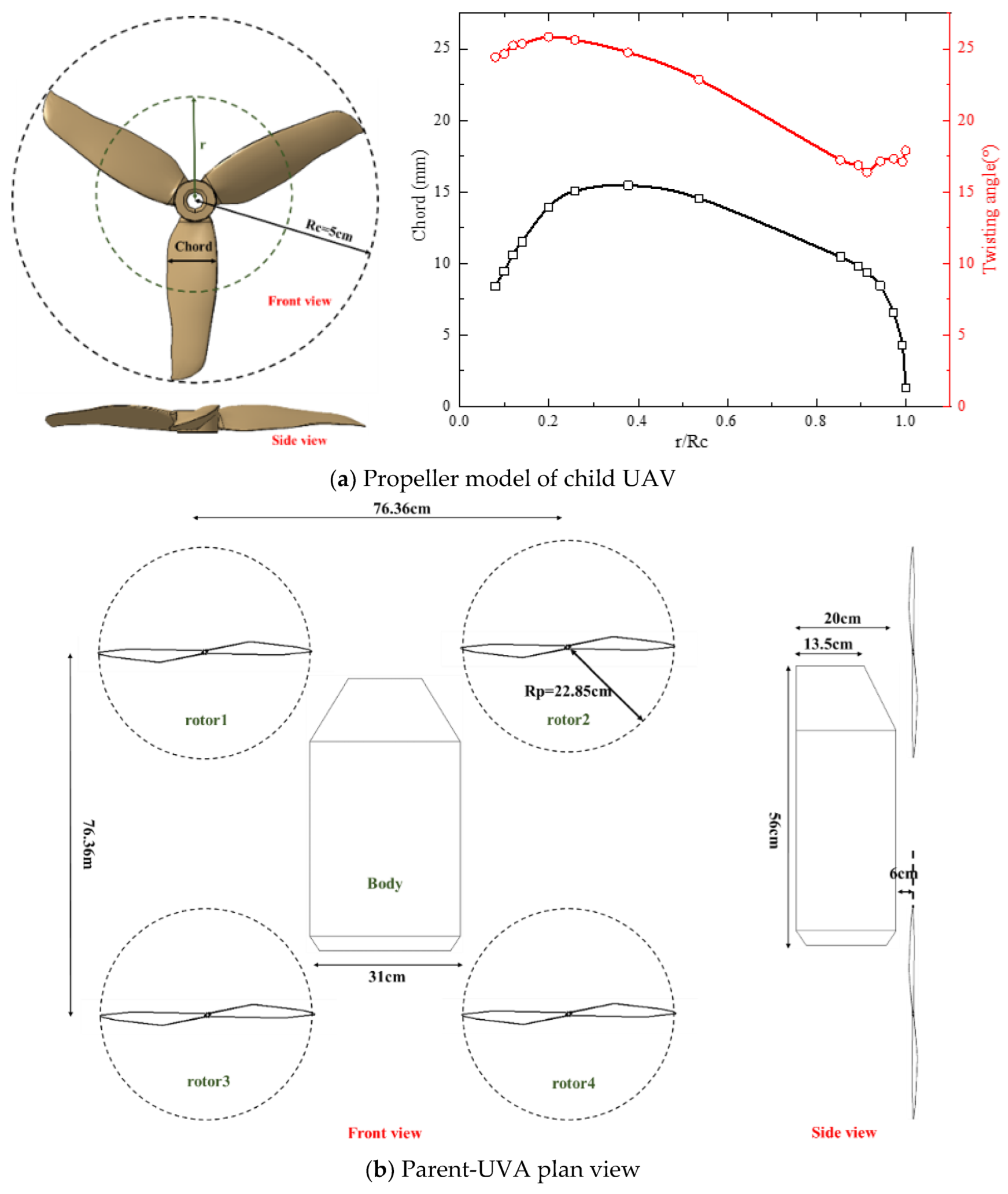 Aerospace 10 00175 g002
