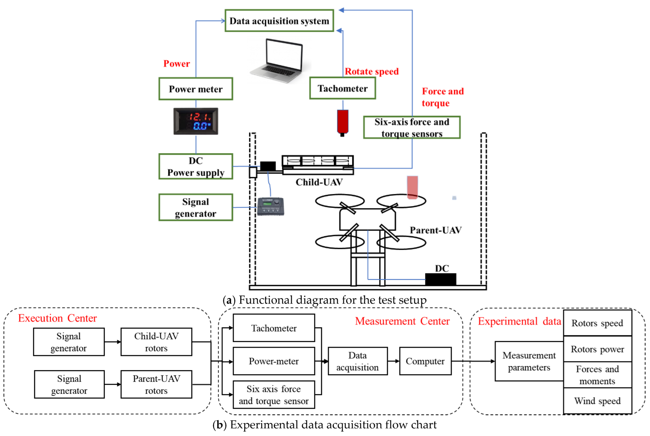 Aerospace 10 00175 g004