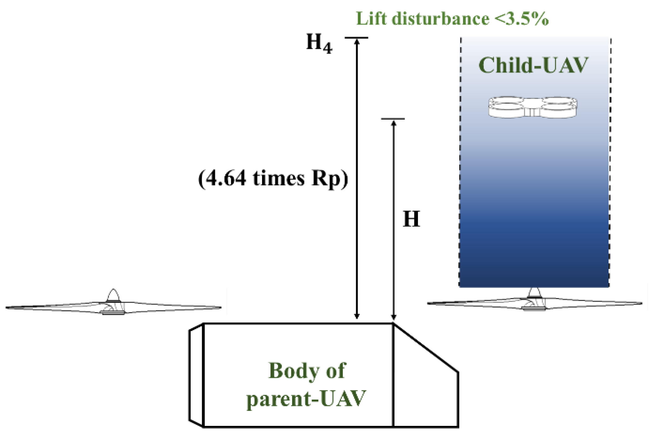 Aerospace 10 00175 g014