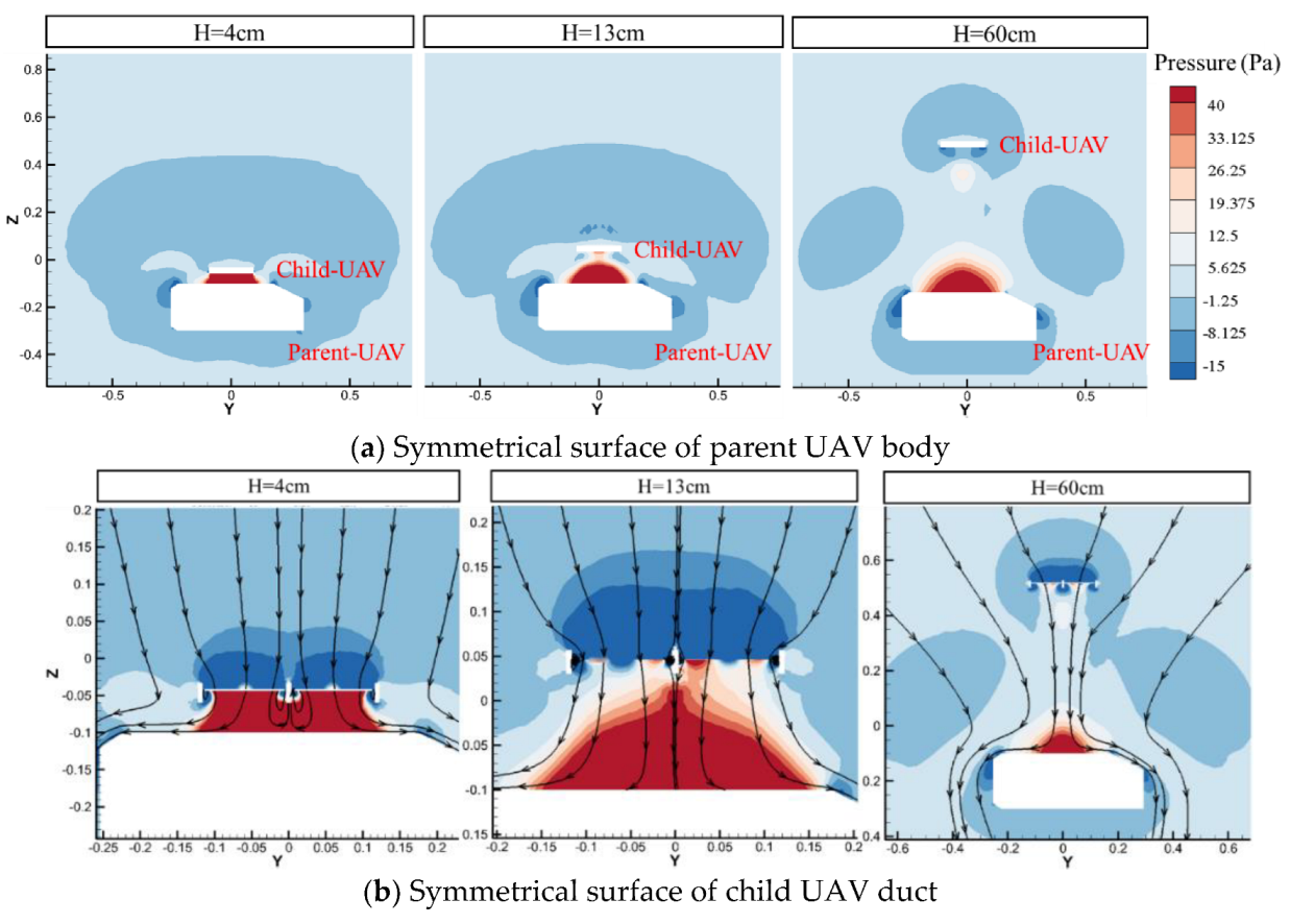 Aerospace 10 00175 g020a