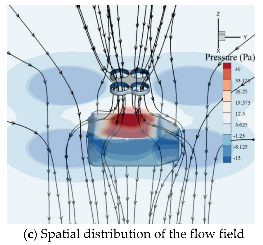 Aerospace 10 00175 g020b