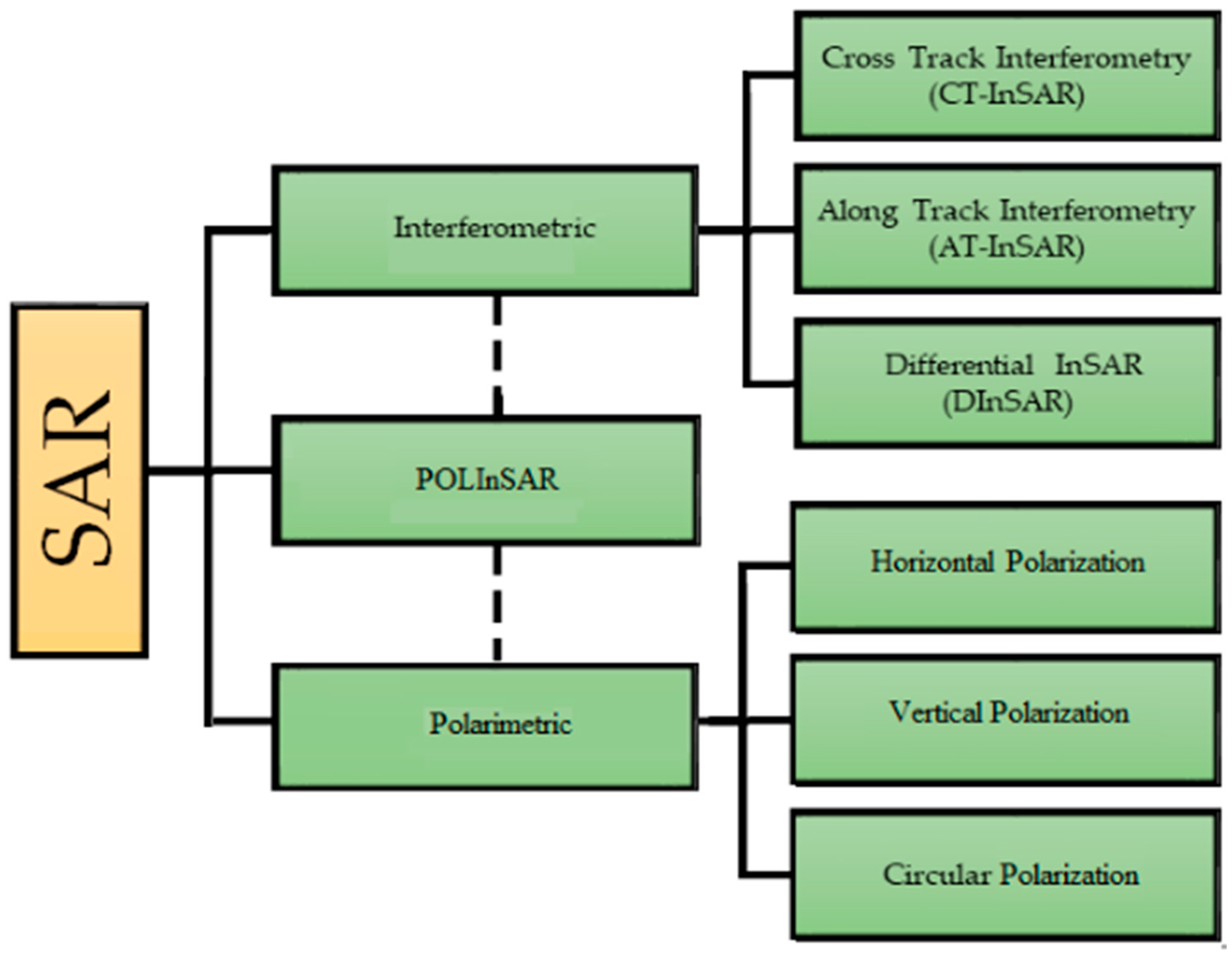 Aerospace 10 00176 g004