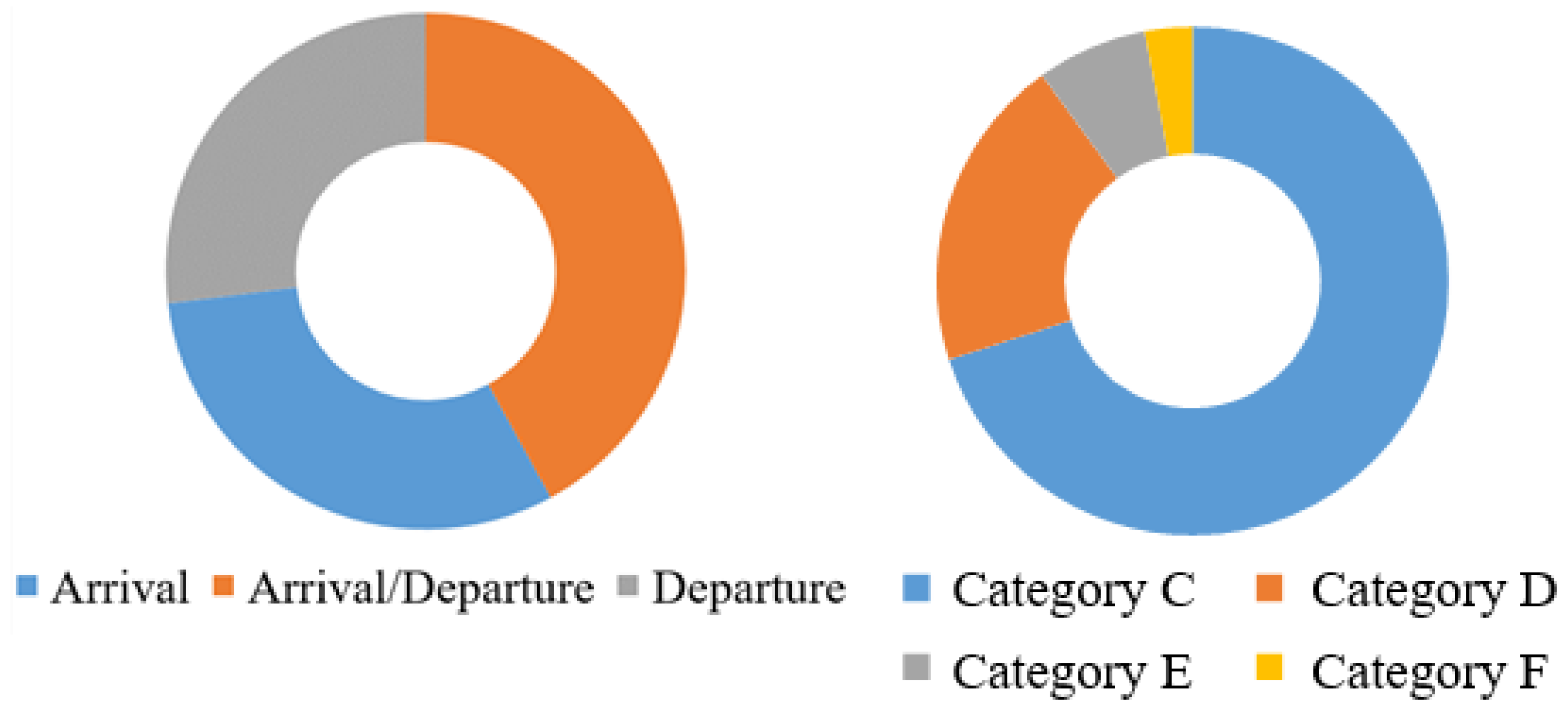Aerospace 10 00177 g007