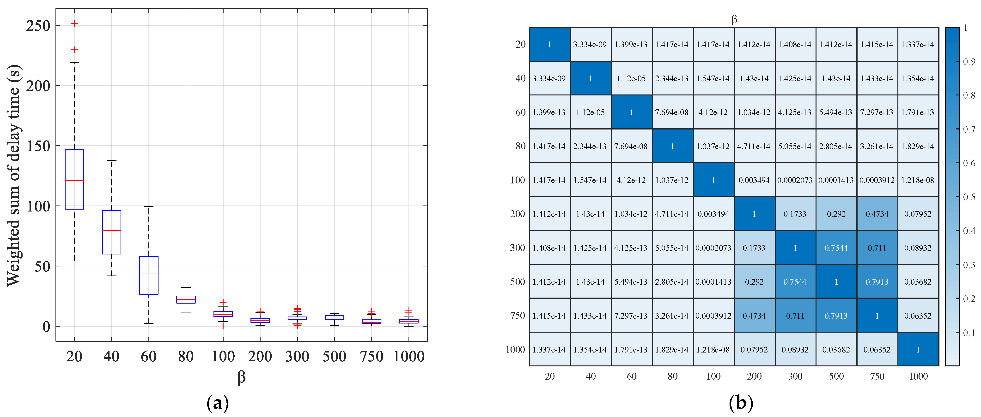 Aerospace 10 00177 g009