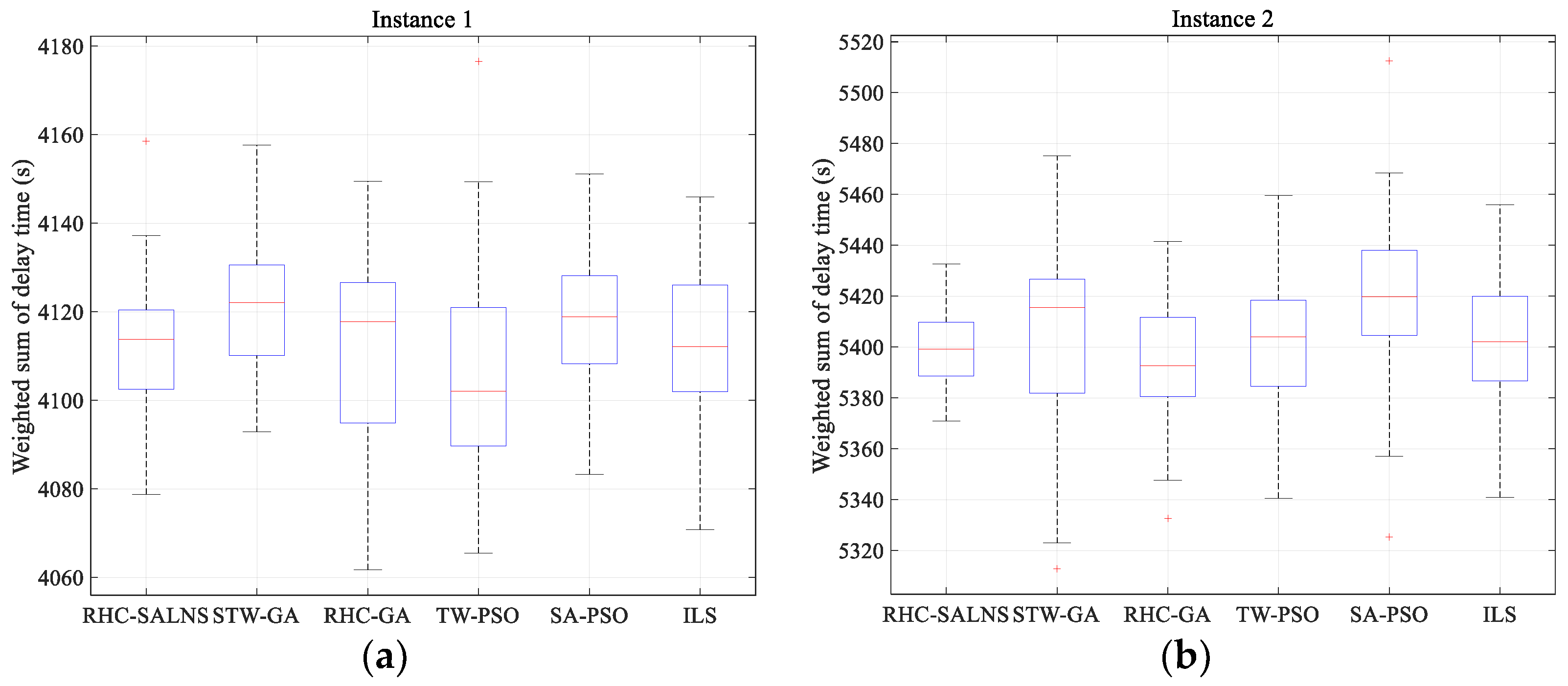 Aerospace 10 00177 g012a