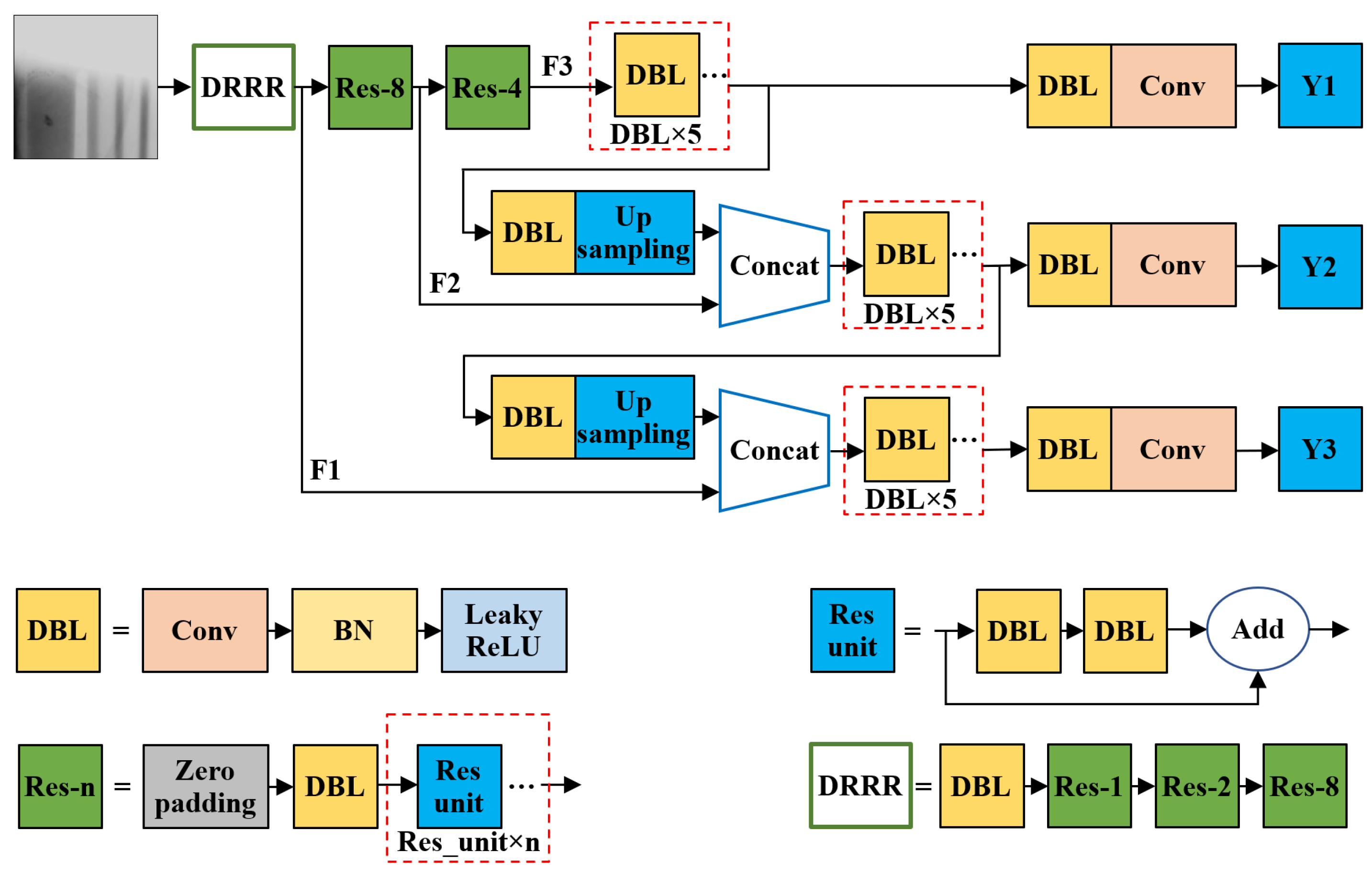 Aerospace 10 00178 g004 550
