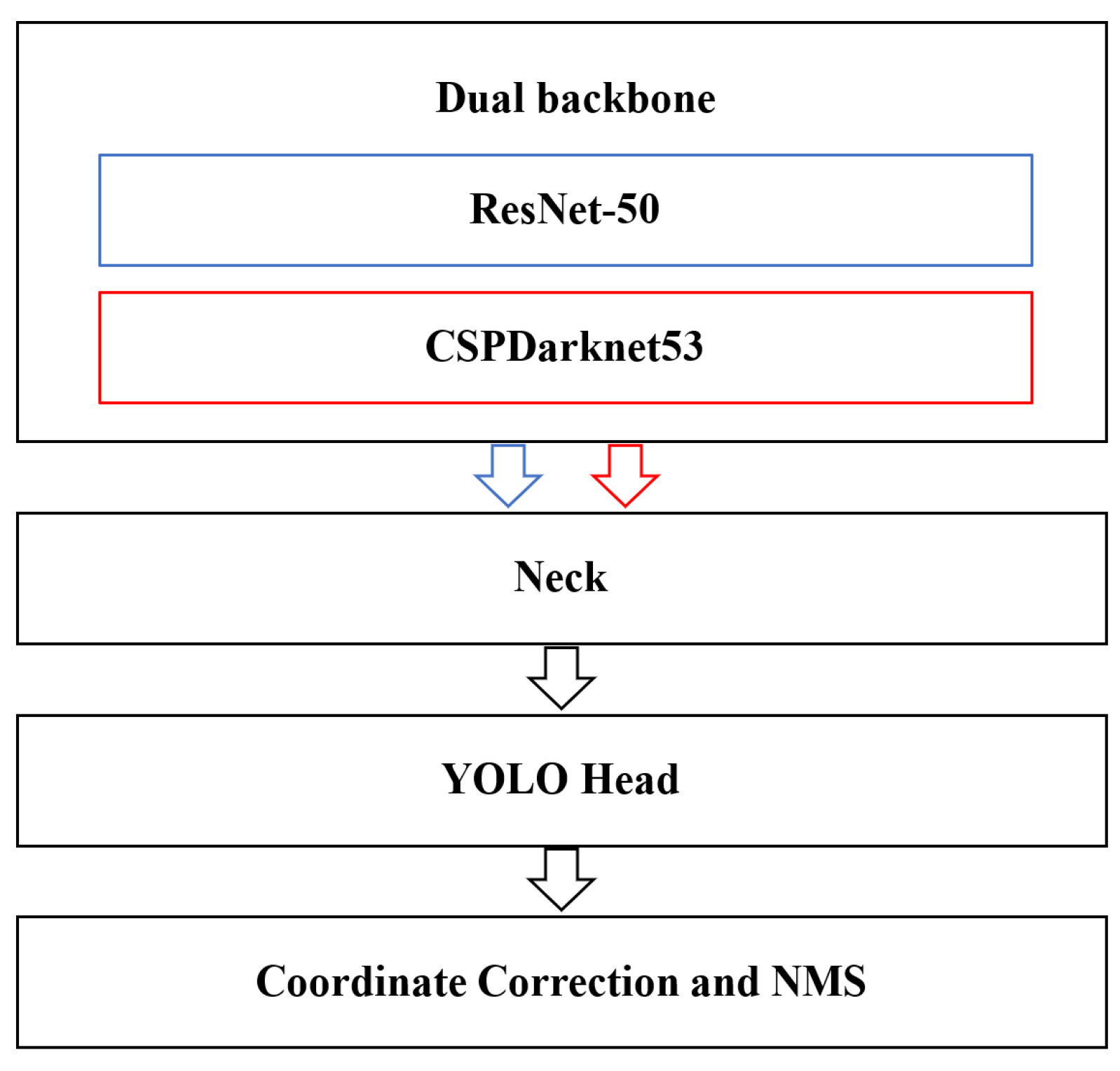 Aerospace 10 00178 g010 550