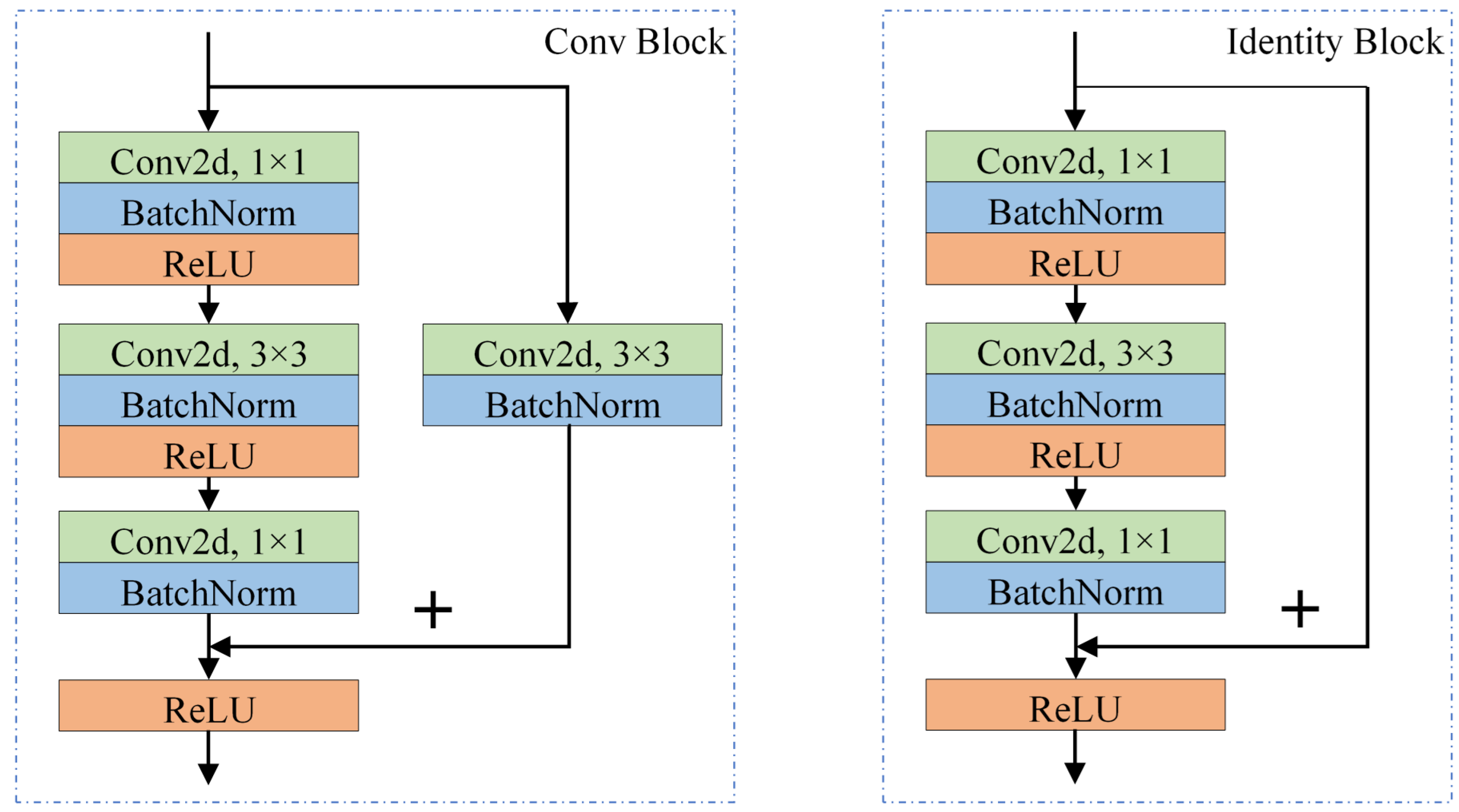 Aerospace 10 00178 g011 550