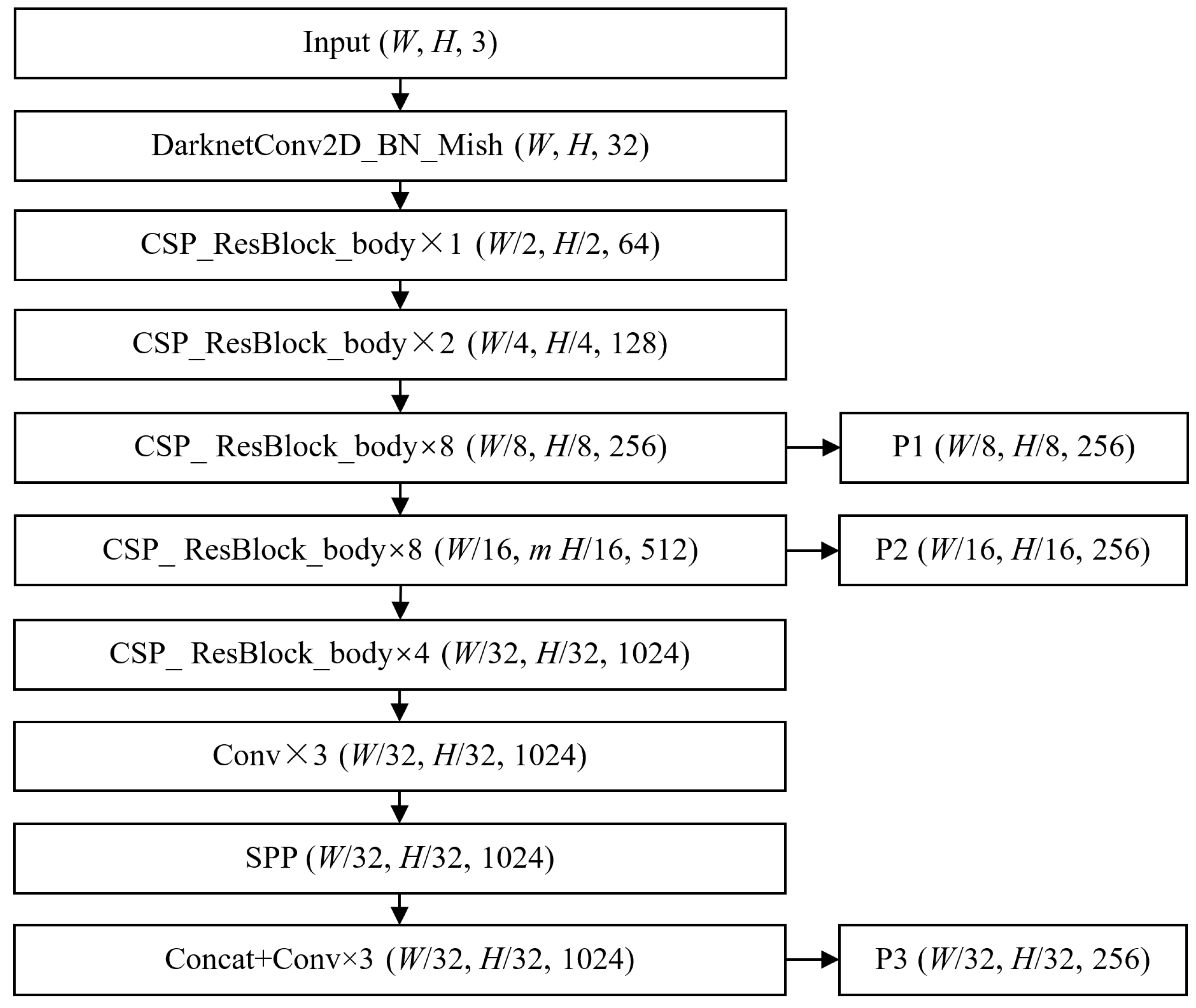 Aerospace 10 00178 g012 550