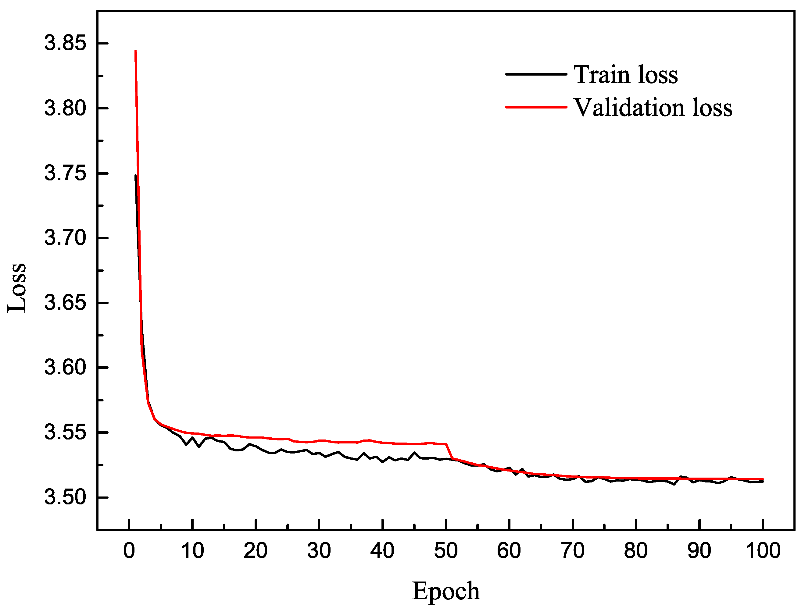 Aerospace 10 00178 g014 550