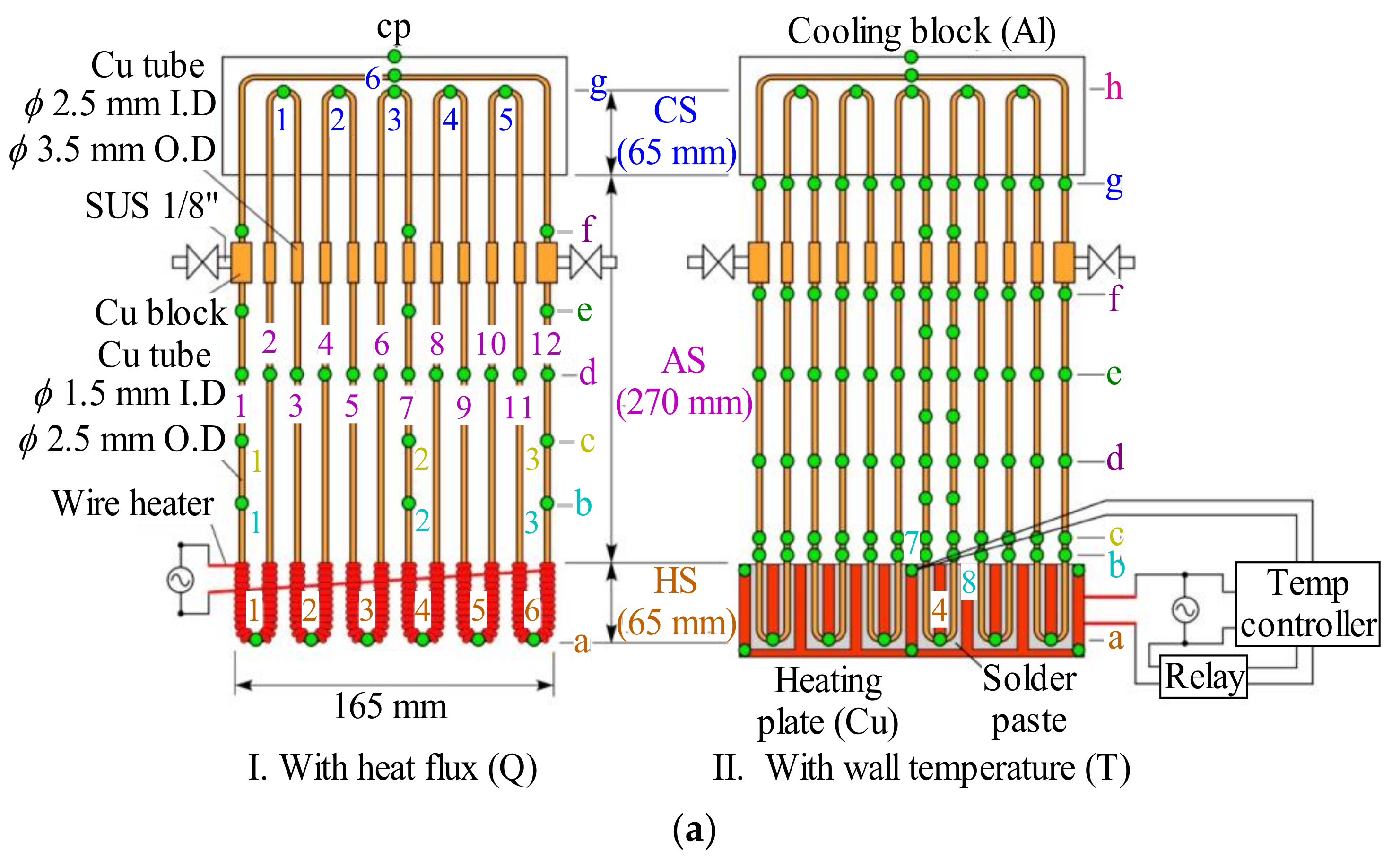 Aerospace 10 00179 g006a Aerospace 10 00179 g006a