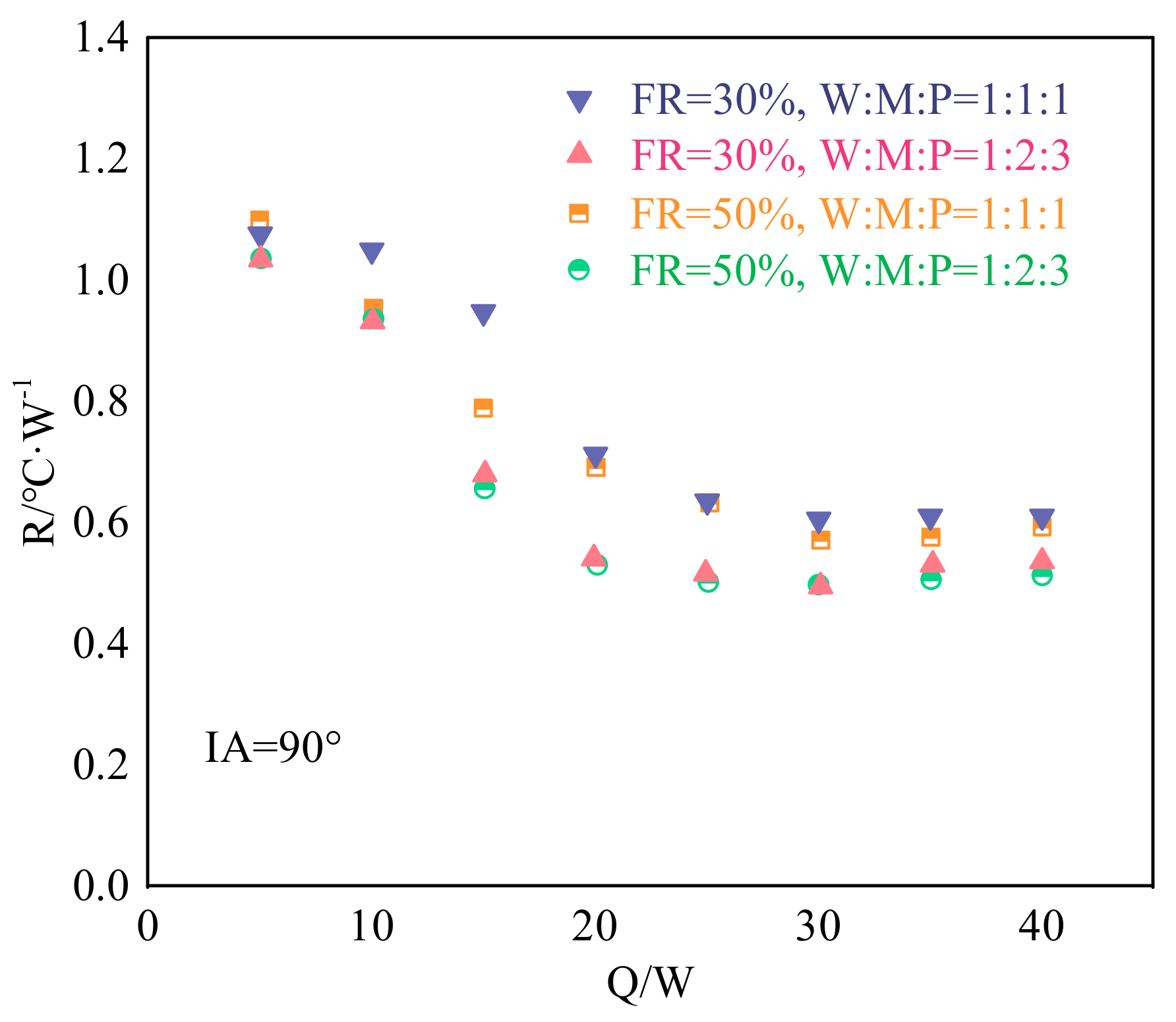 Aerospace 10 00179 g008 Aerospace 10 00179 g008