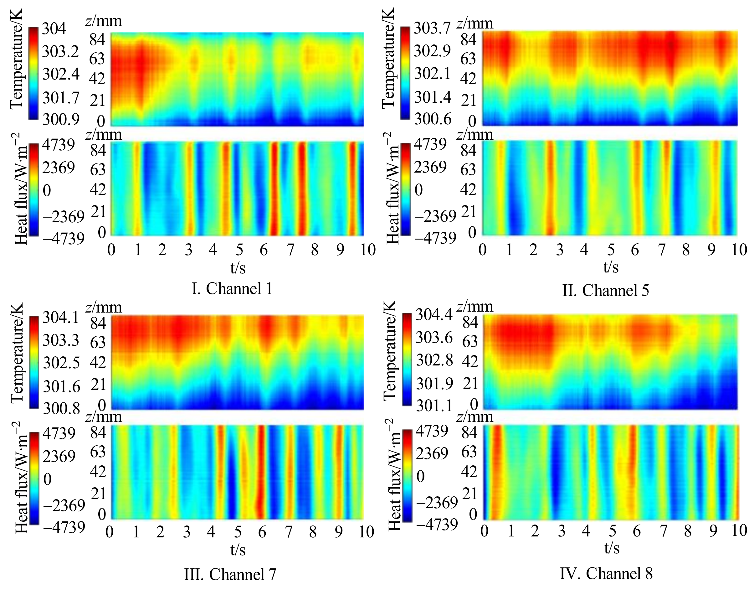 Aerospace 10 00179 g012 Aerospace 10 00179 g012
