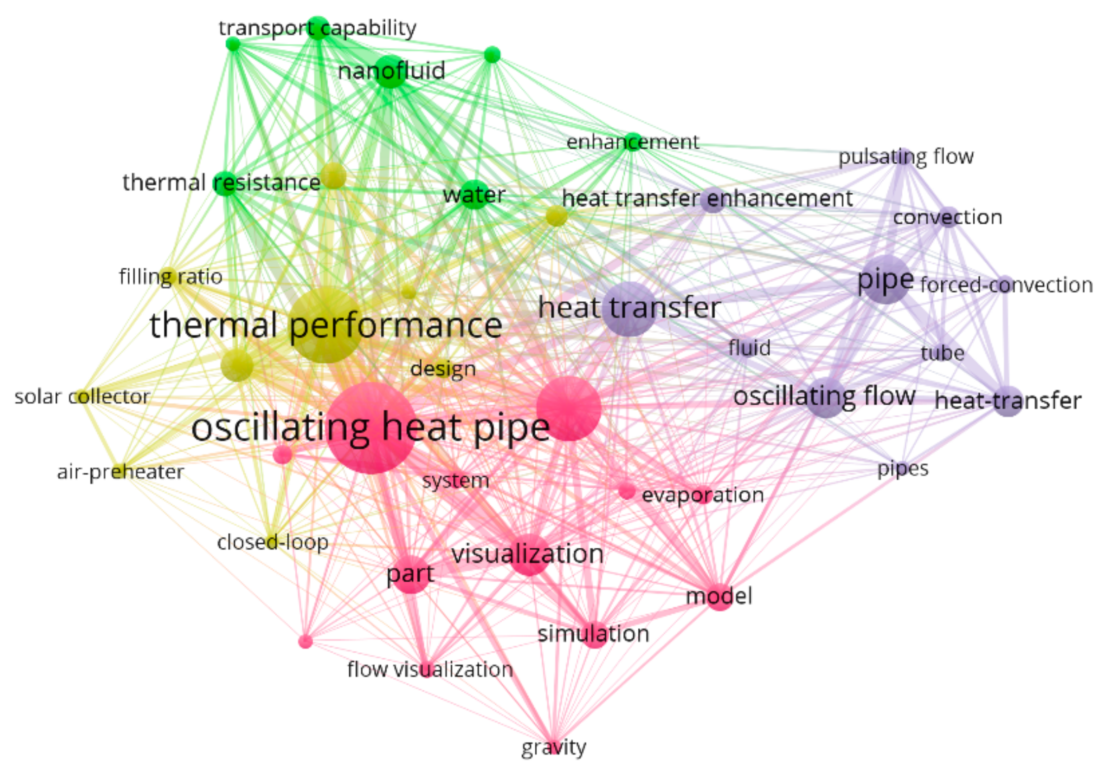 Aerospace 10 00179 g017 Aerospace 10 00179 g017