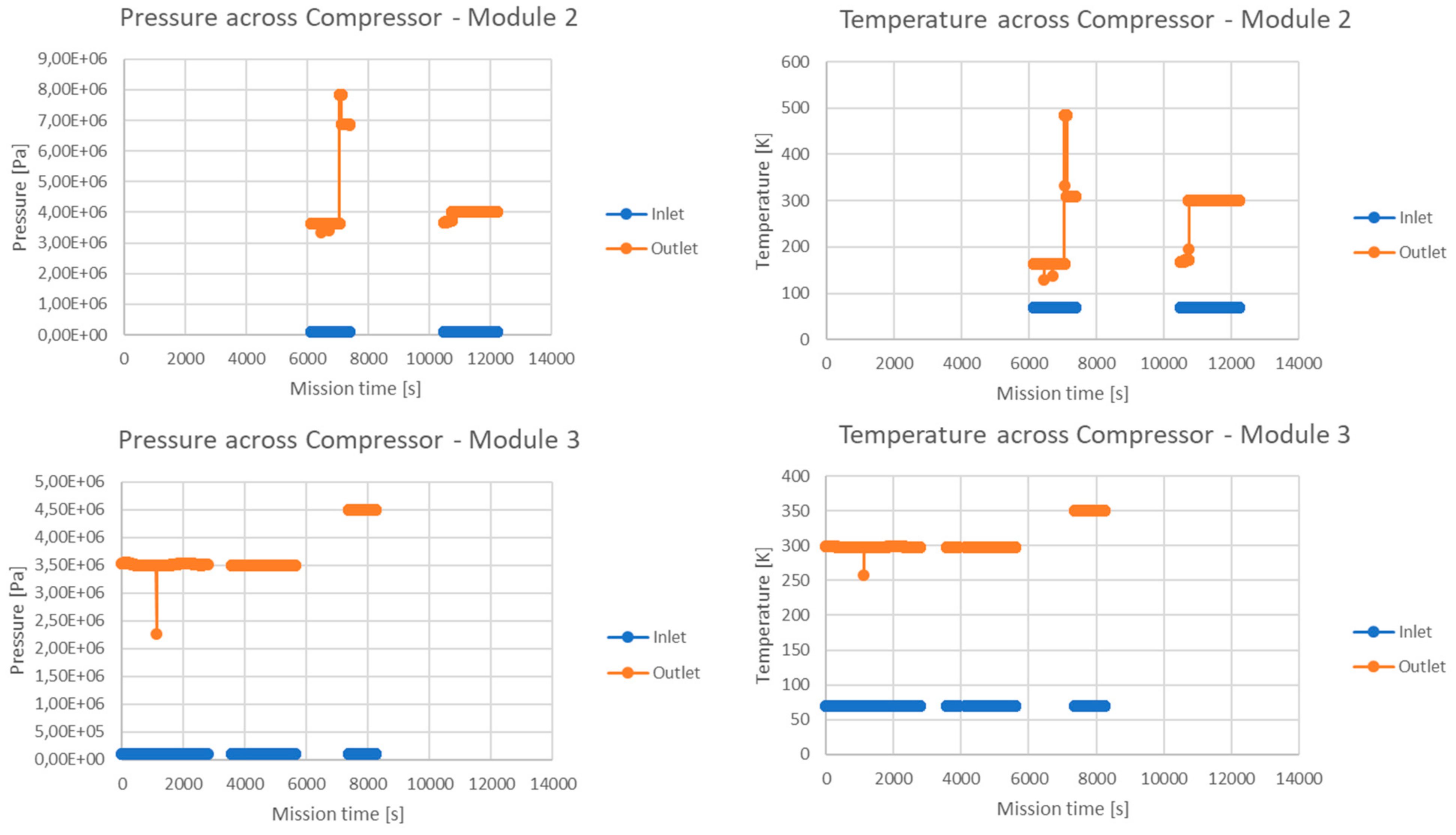 Aerospace 10 00180 g016b