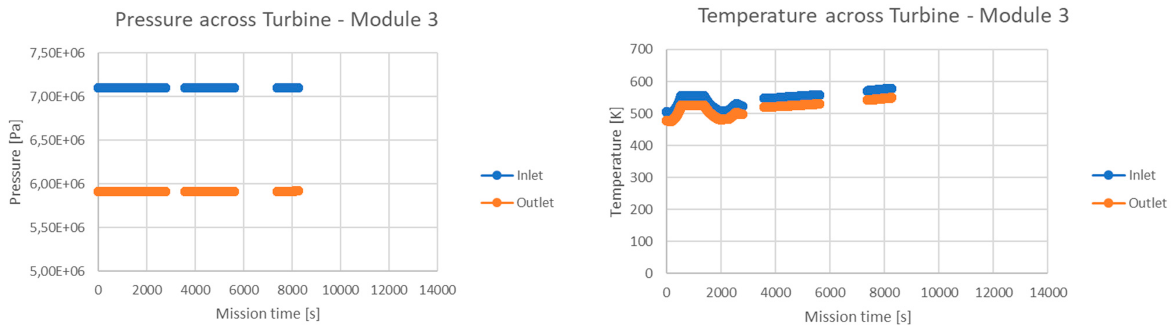 Aerospace 10 00180 g017b