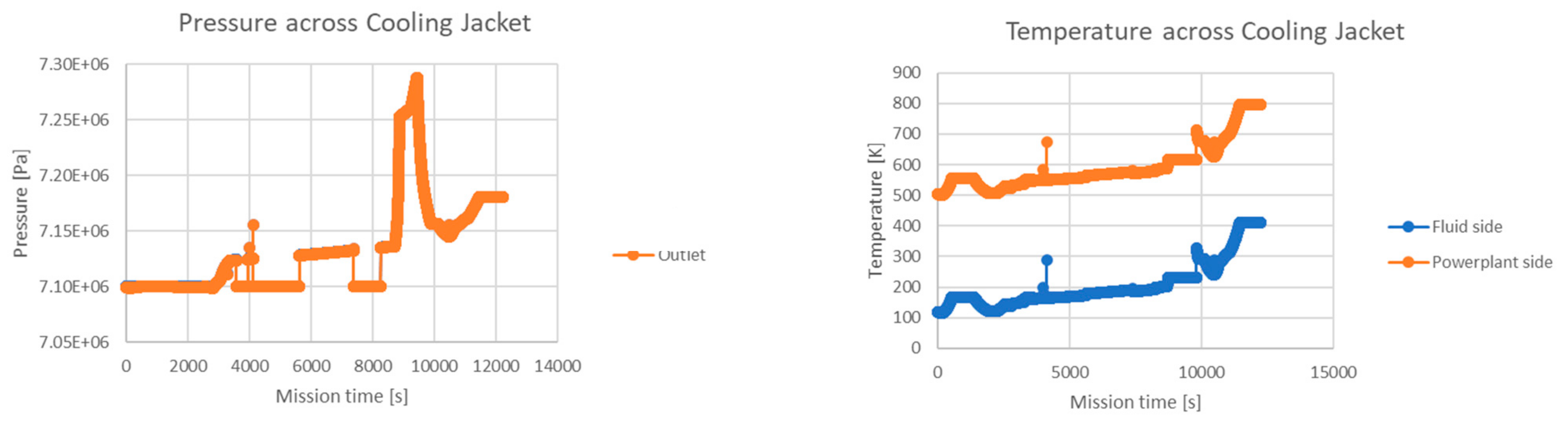 Aerospace 10 00180 g018