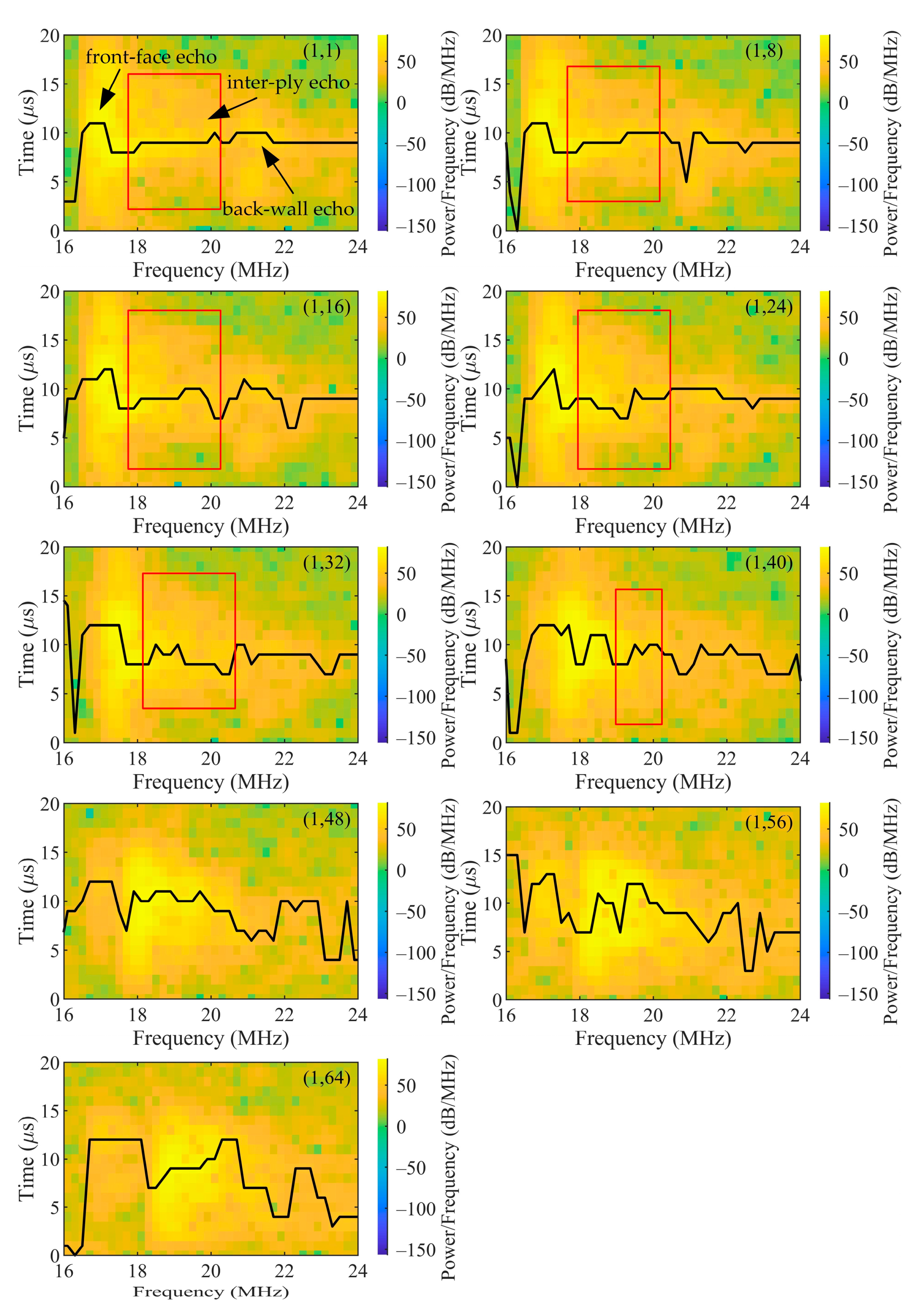 Aerospace 10 00181 g004 Aerospace 10 00181 g004