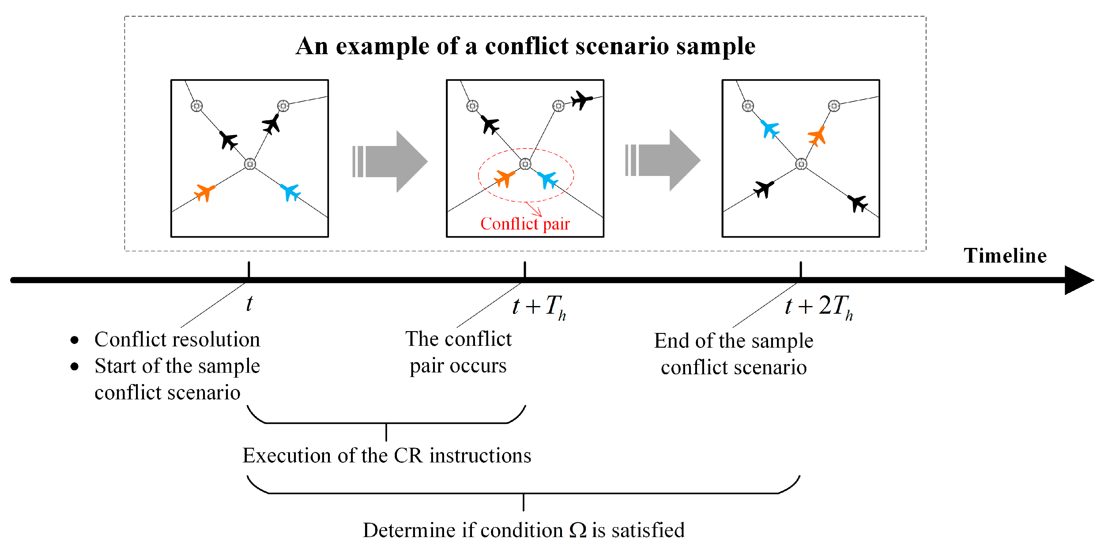 Aerospace 10 00182 g003