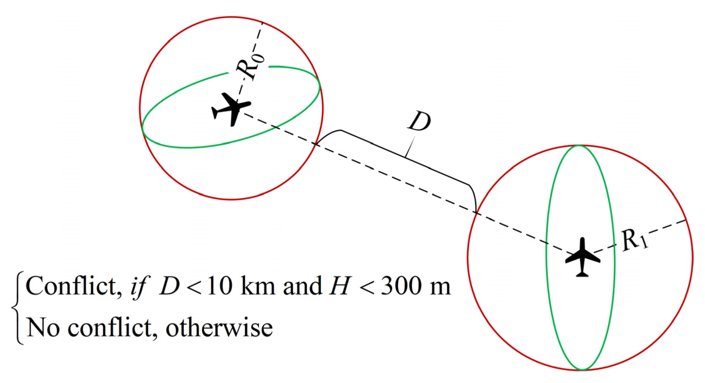 Aerospace 10 00182 g005