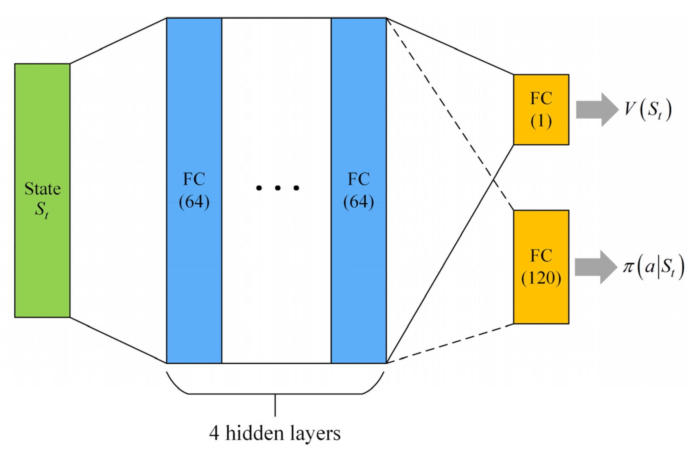 Aerospace 10 00182 g007