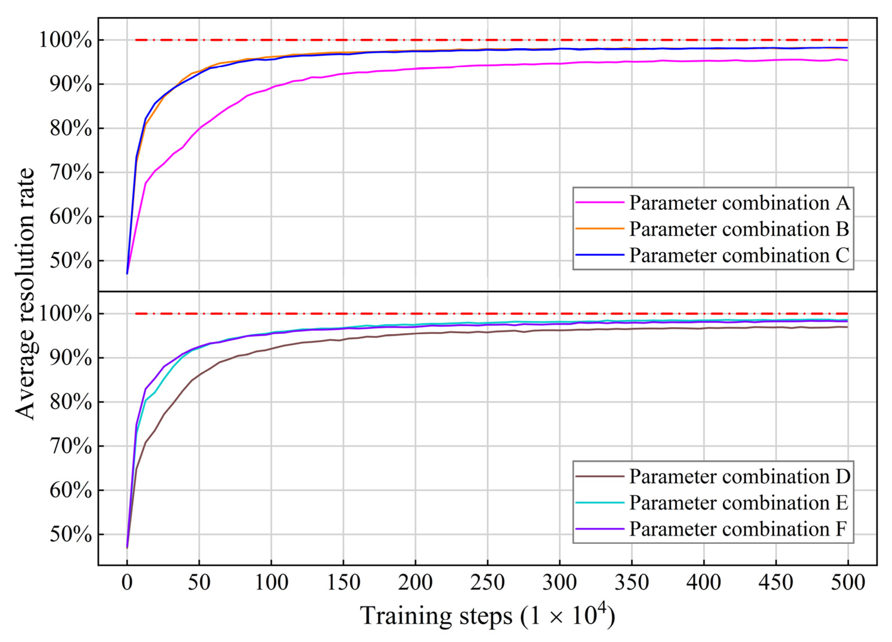 Aerospace 10 00182 g010