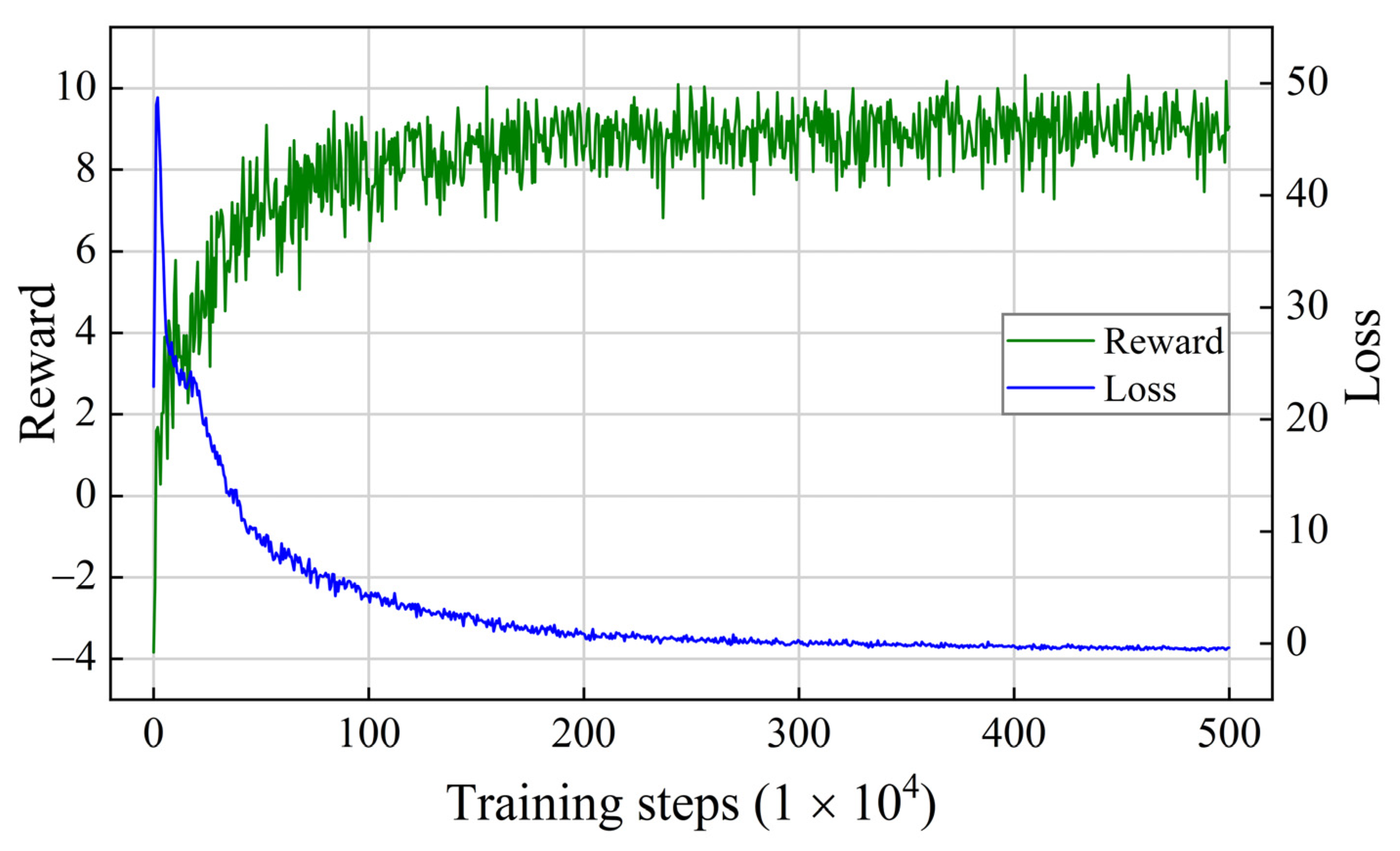 Aerospace 10 00182 g011