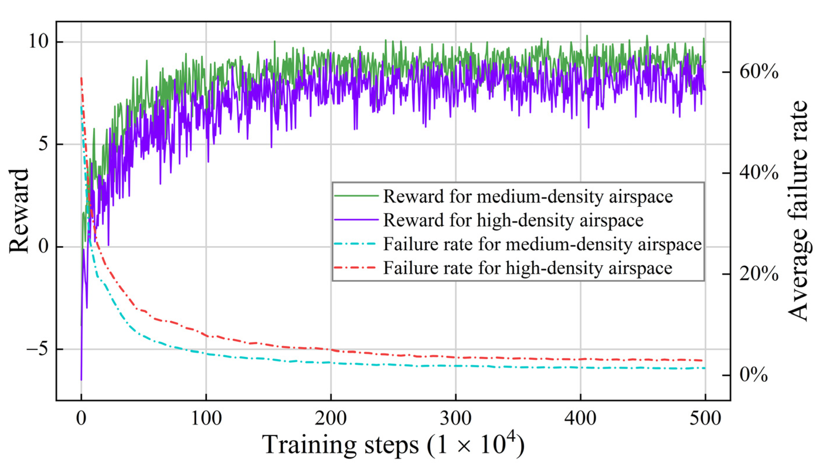 Aerospace 10 00182 g014
