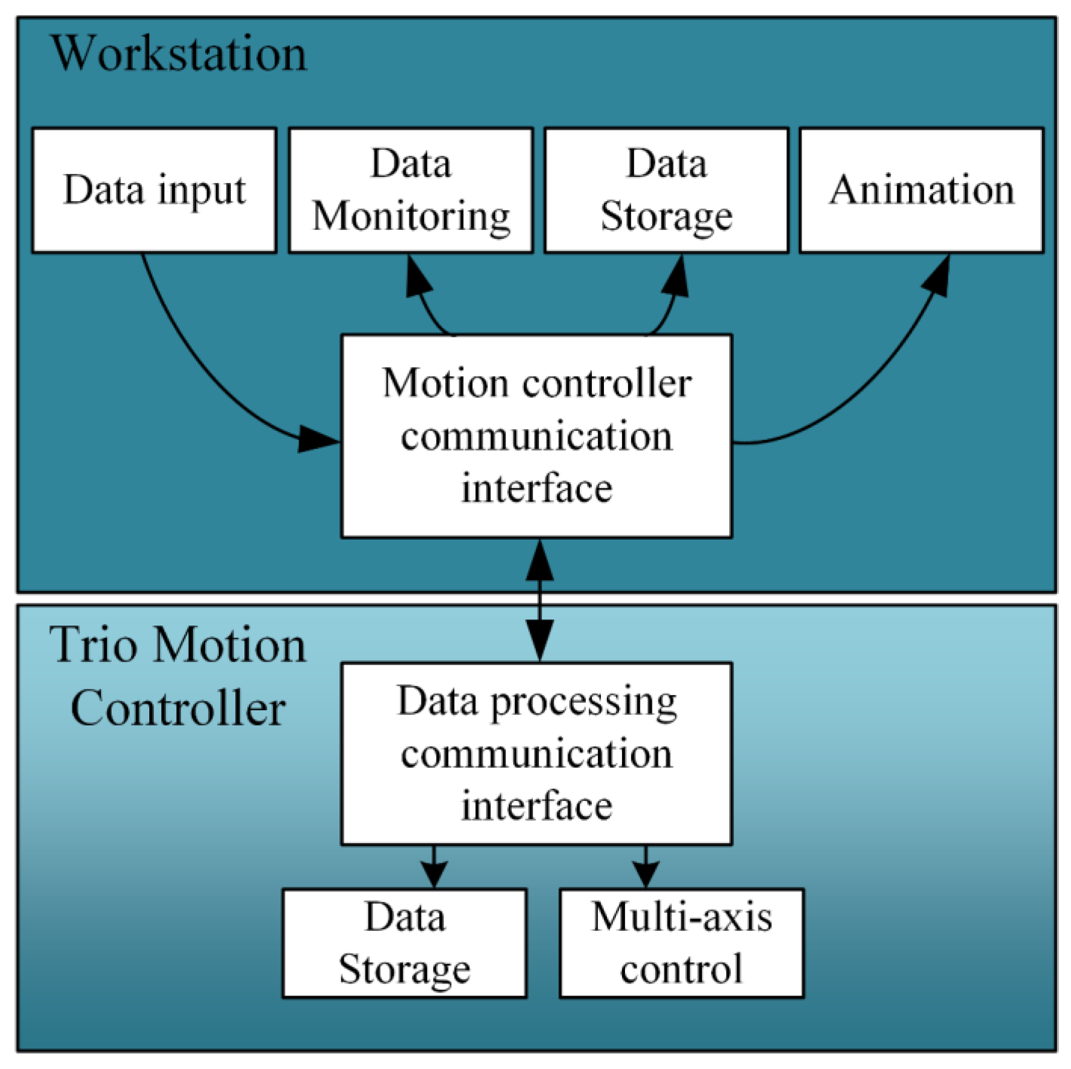 Aerospace 10 00183 g012