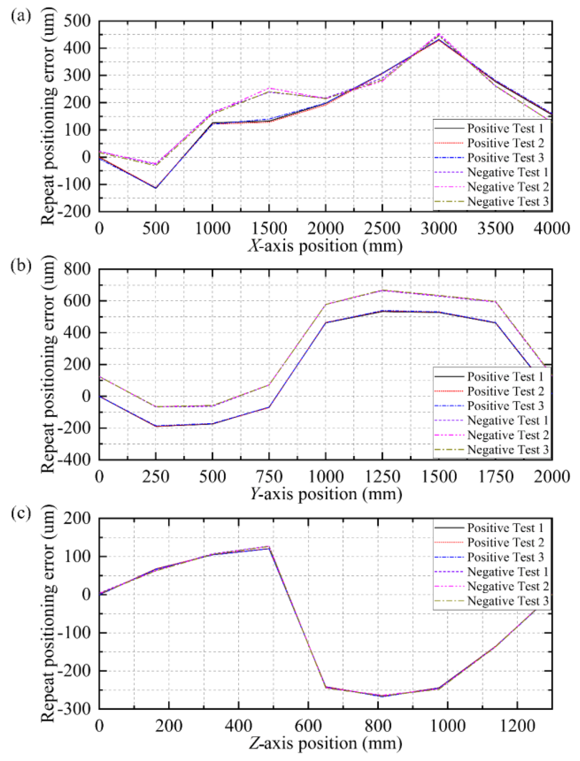 Aerospace 10 00183 g015