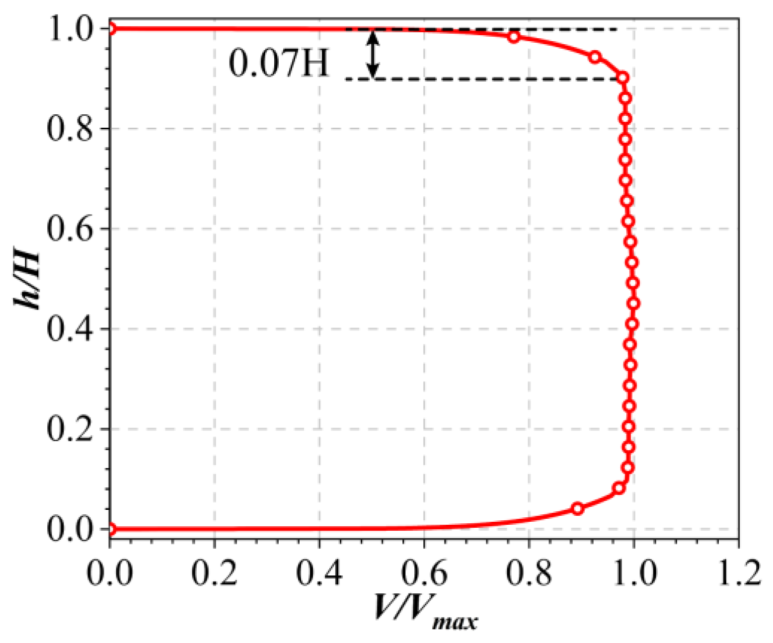 Aerospace 10 00184 g004 Aerospace 10 00184 g004