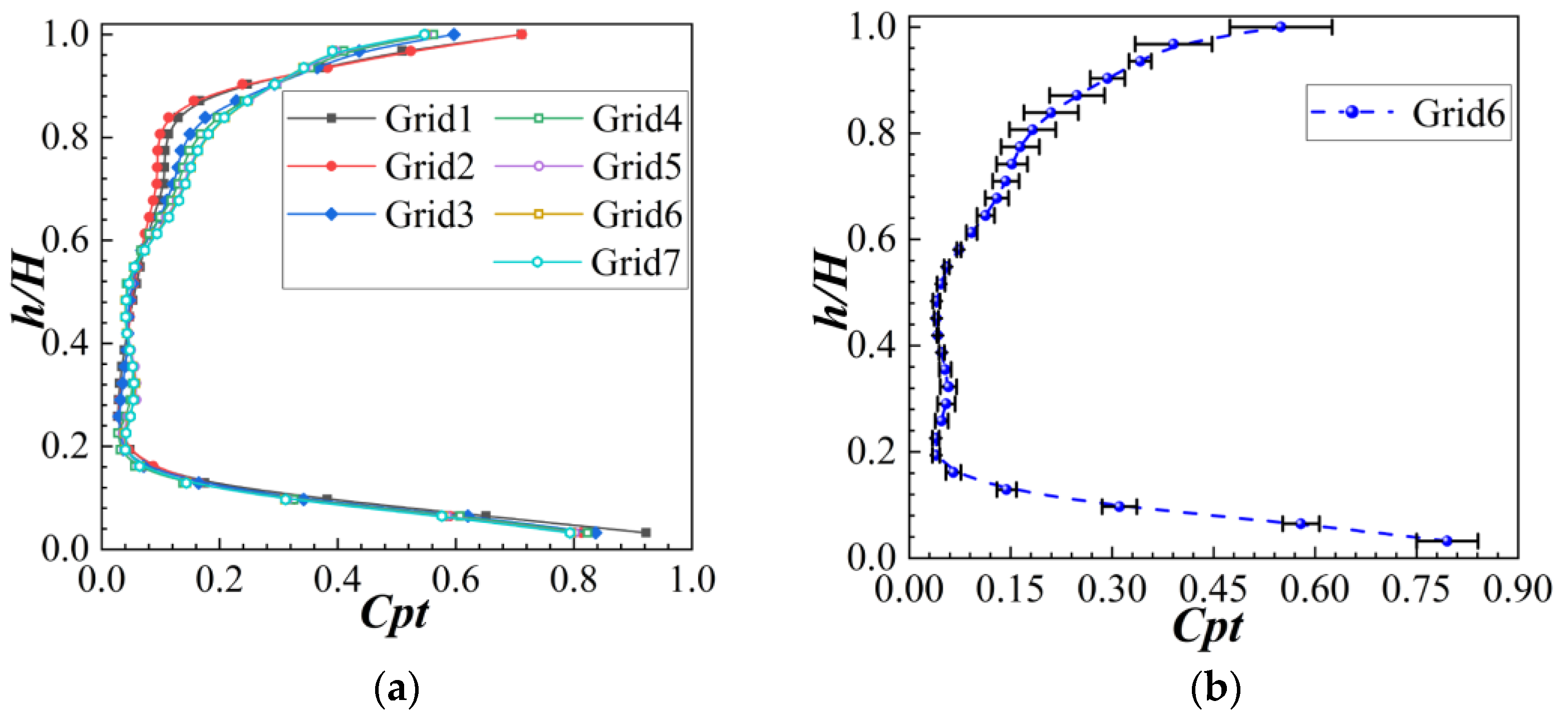 Aerospace 10 00184 g006 Aerospace 10 00184 g006