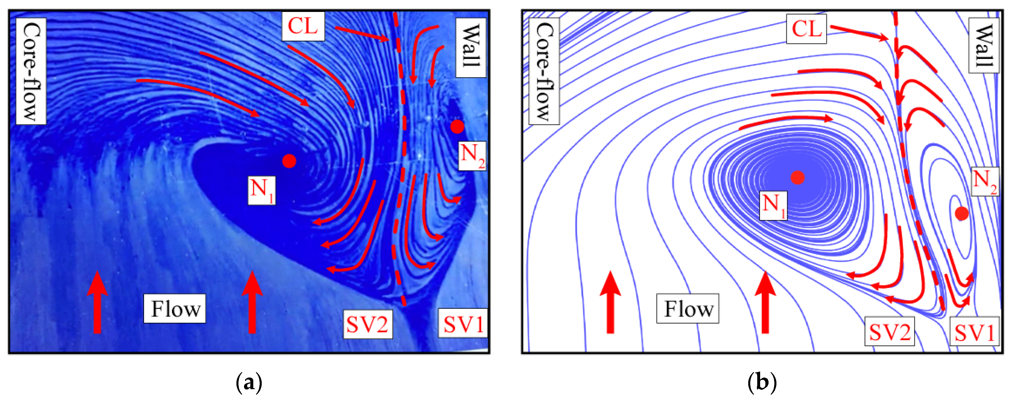 Aerospace 10 00184 g008 Aerospace 10 00184 g008