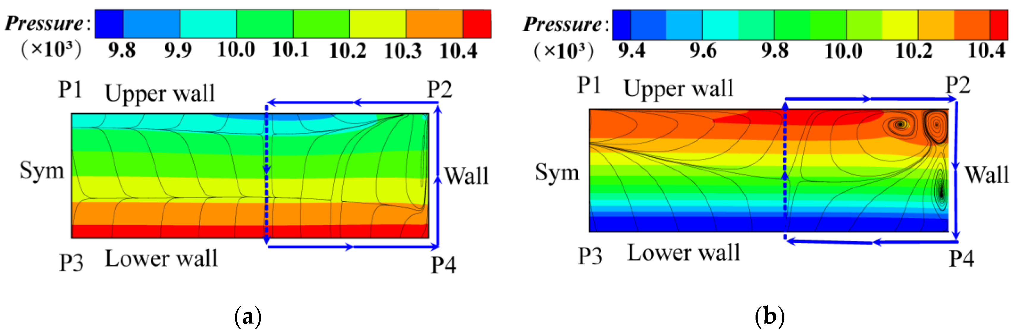 Aerospace 10 00184 g013 Aerospace 10 00184 g013