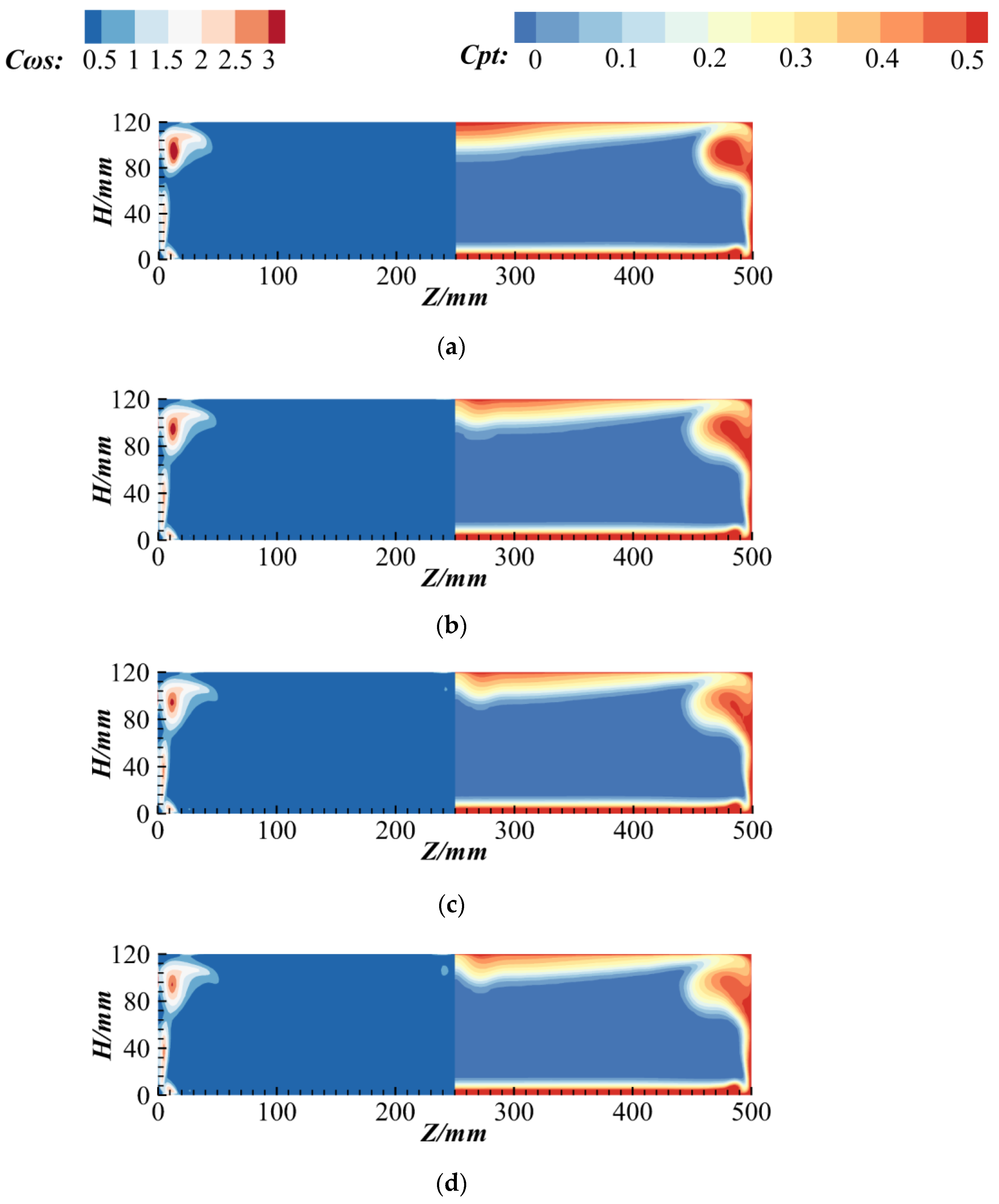 Aerospace 10 00184 g014 Aerospace 10 00184 g014